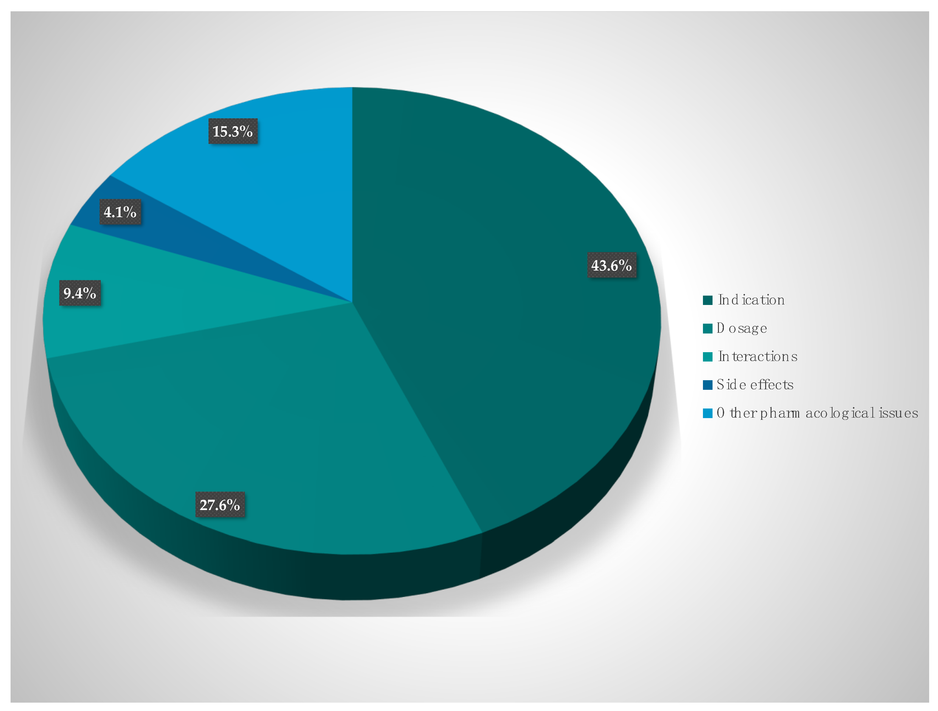 Antibiotics 11 00381 g001
