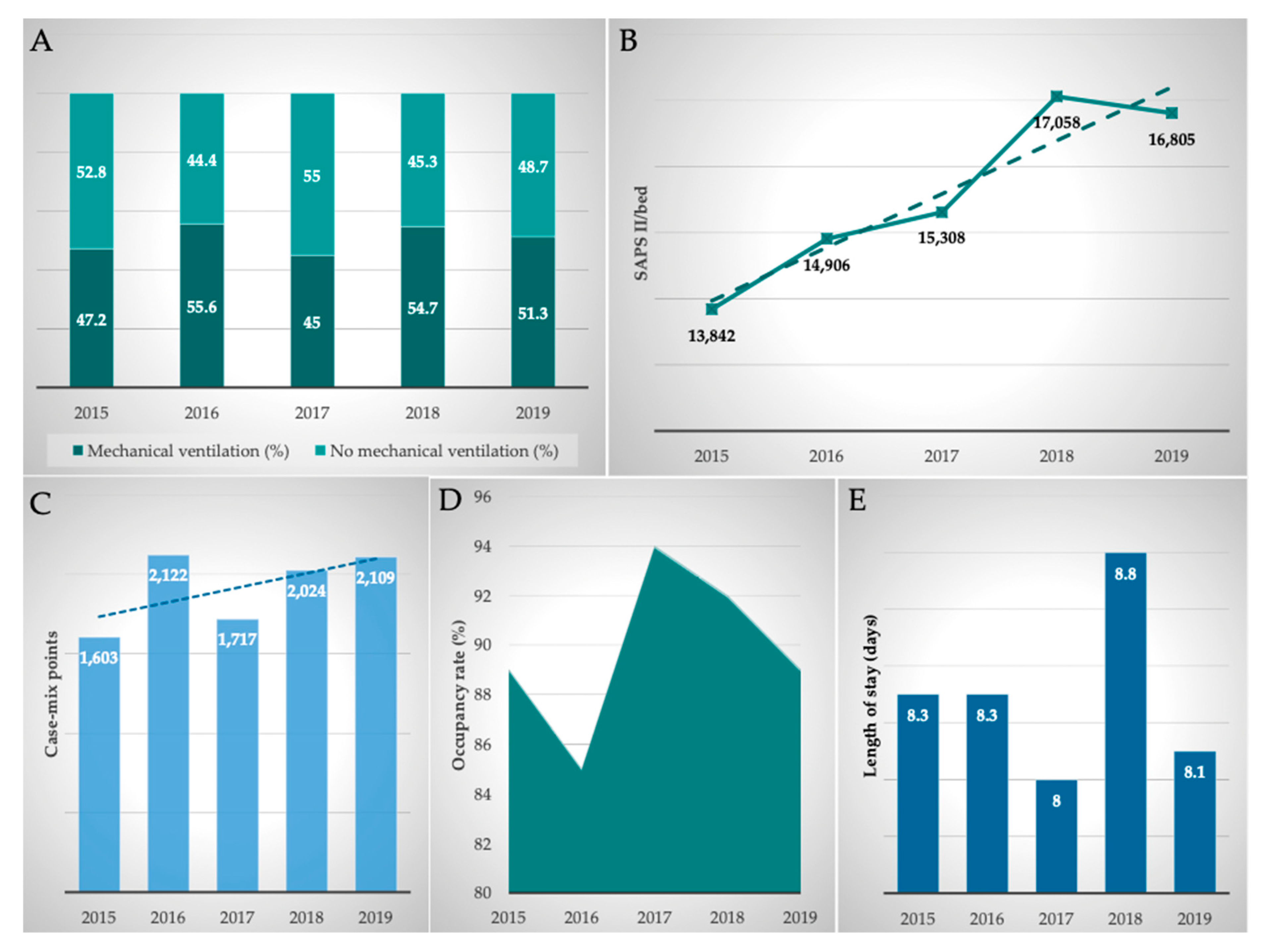 Antibiotics 11 00381 g004