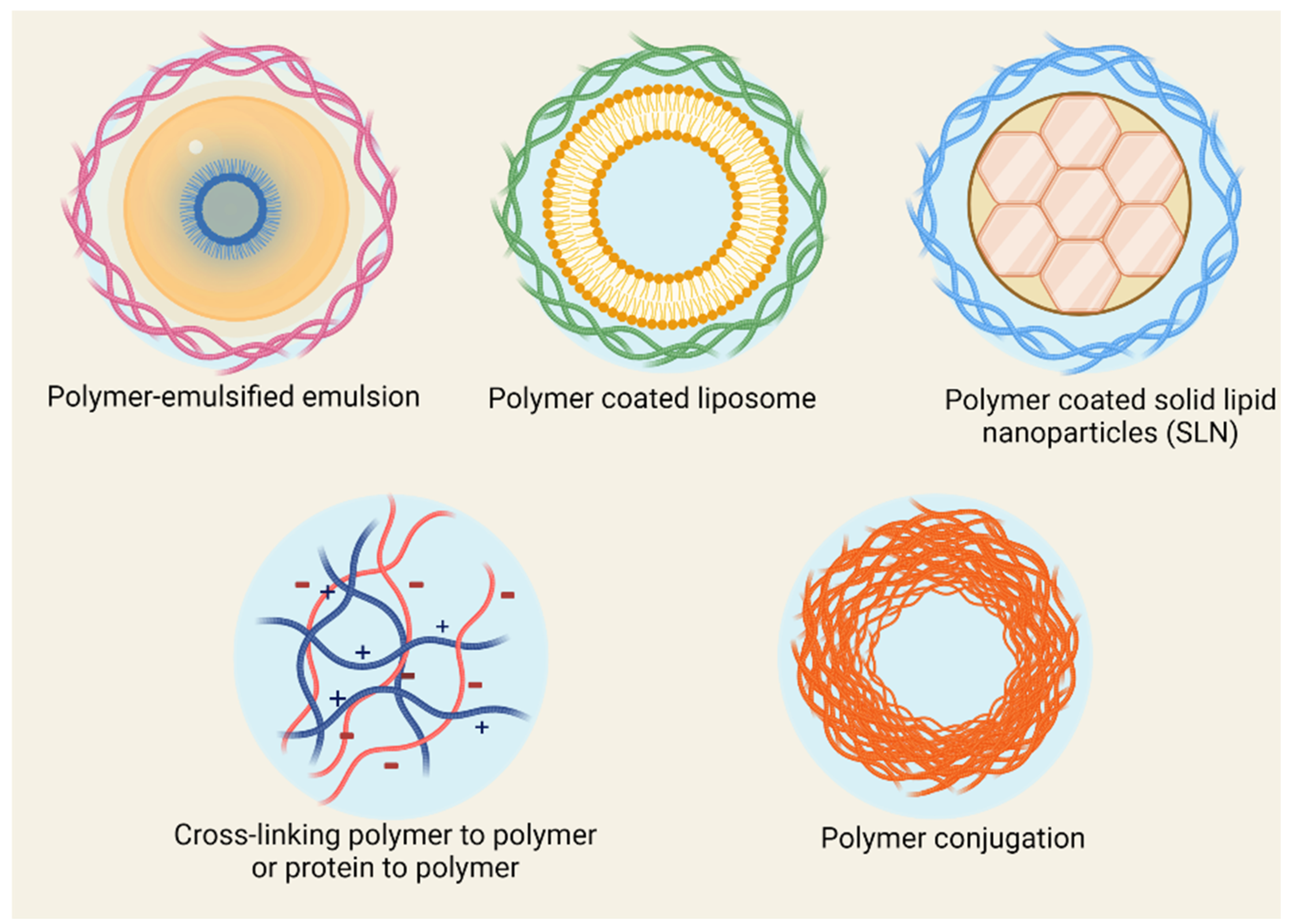 Antibiotics 11 00412 g003 Antibiotics 11 00412 g003
