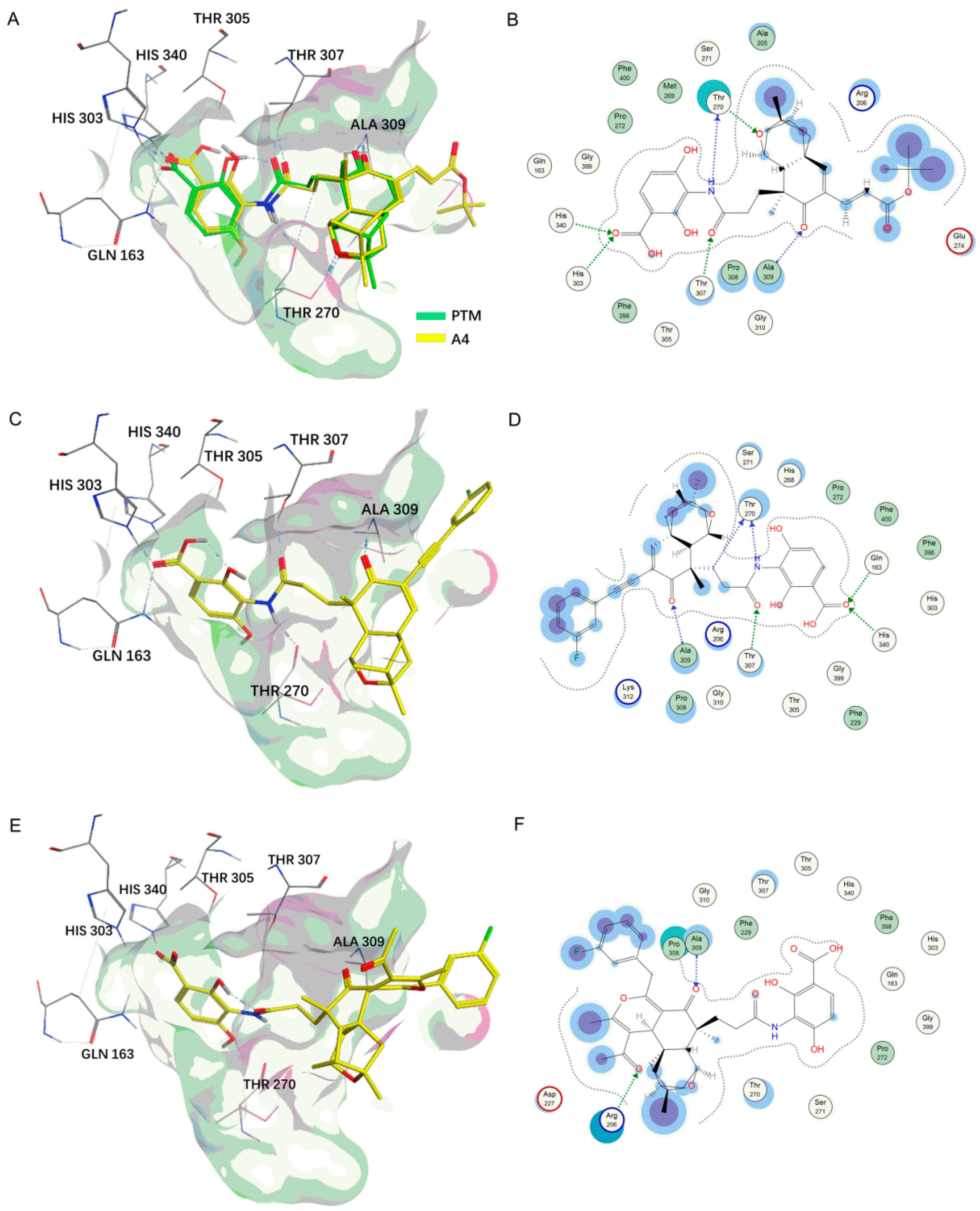 Antibiotics 11 00425 g002 550