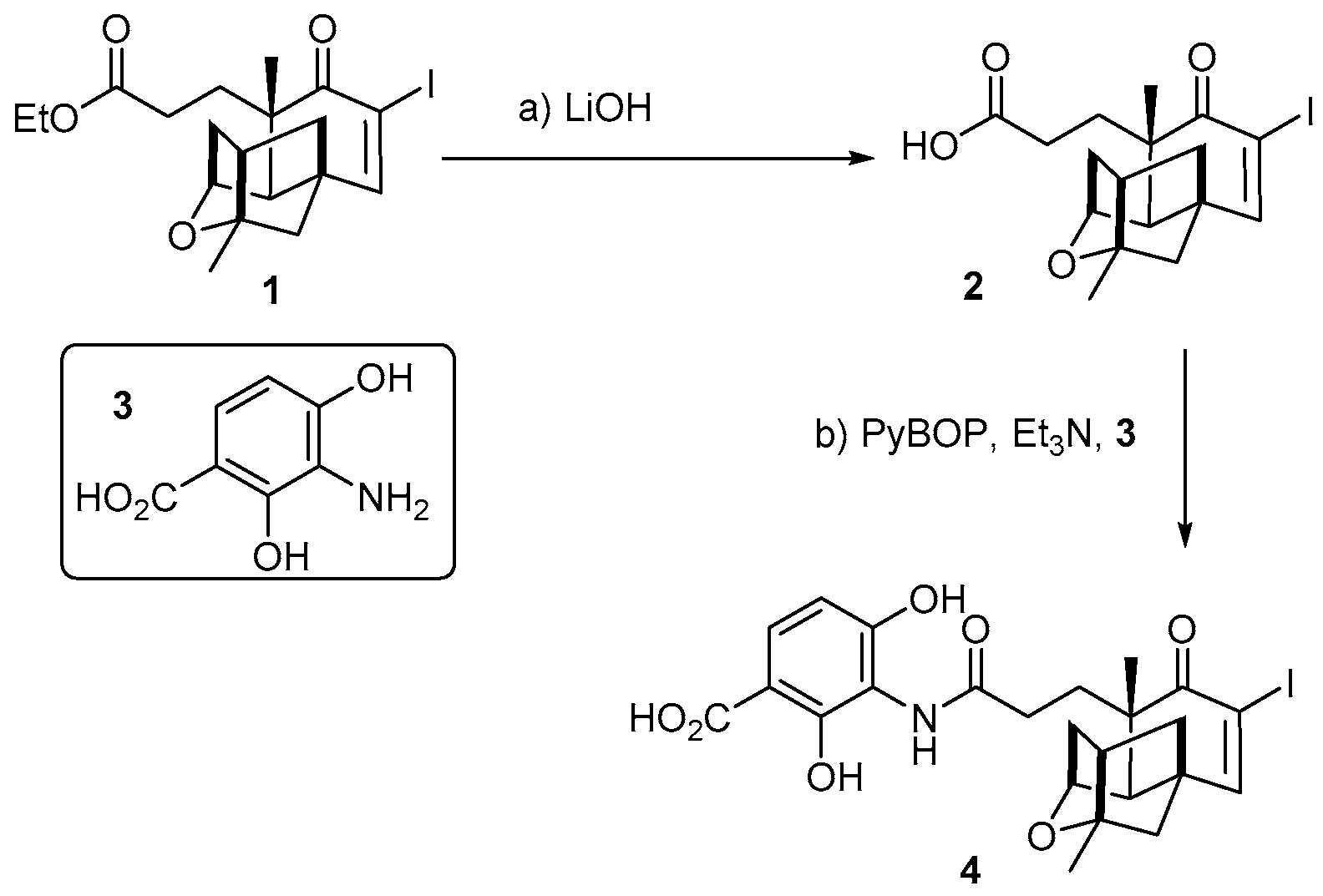 Antibiotics 11 00425 sch001 550