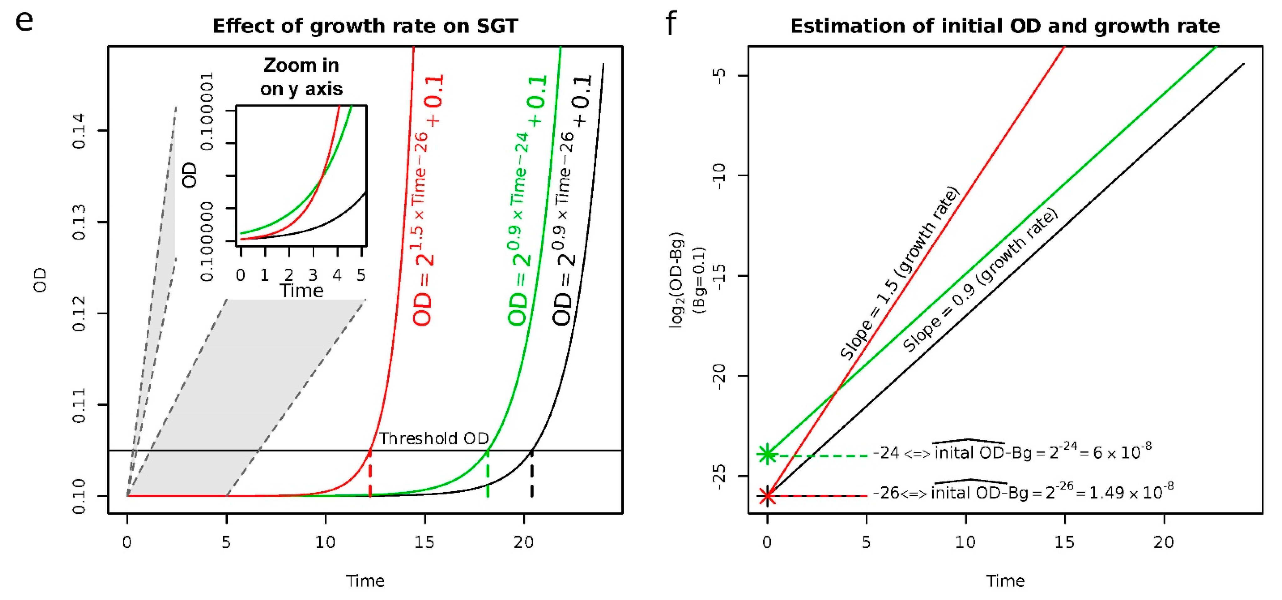 Antibiotics 11 00451 g0a1b