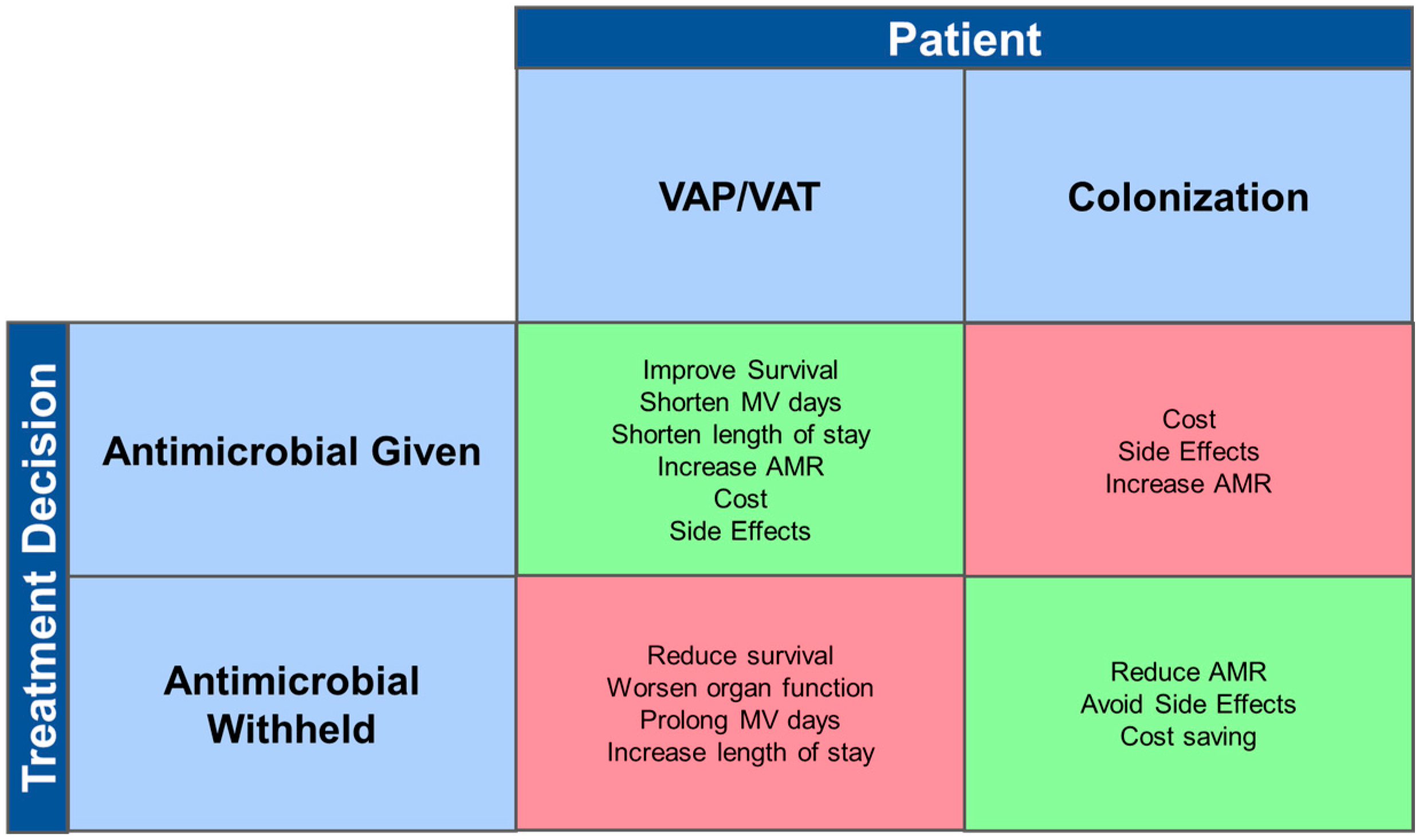 Antibiotics 11 00452 g001