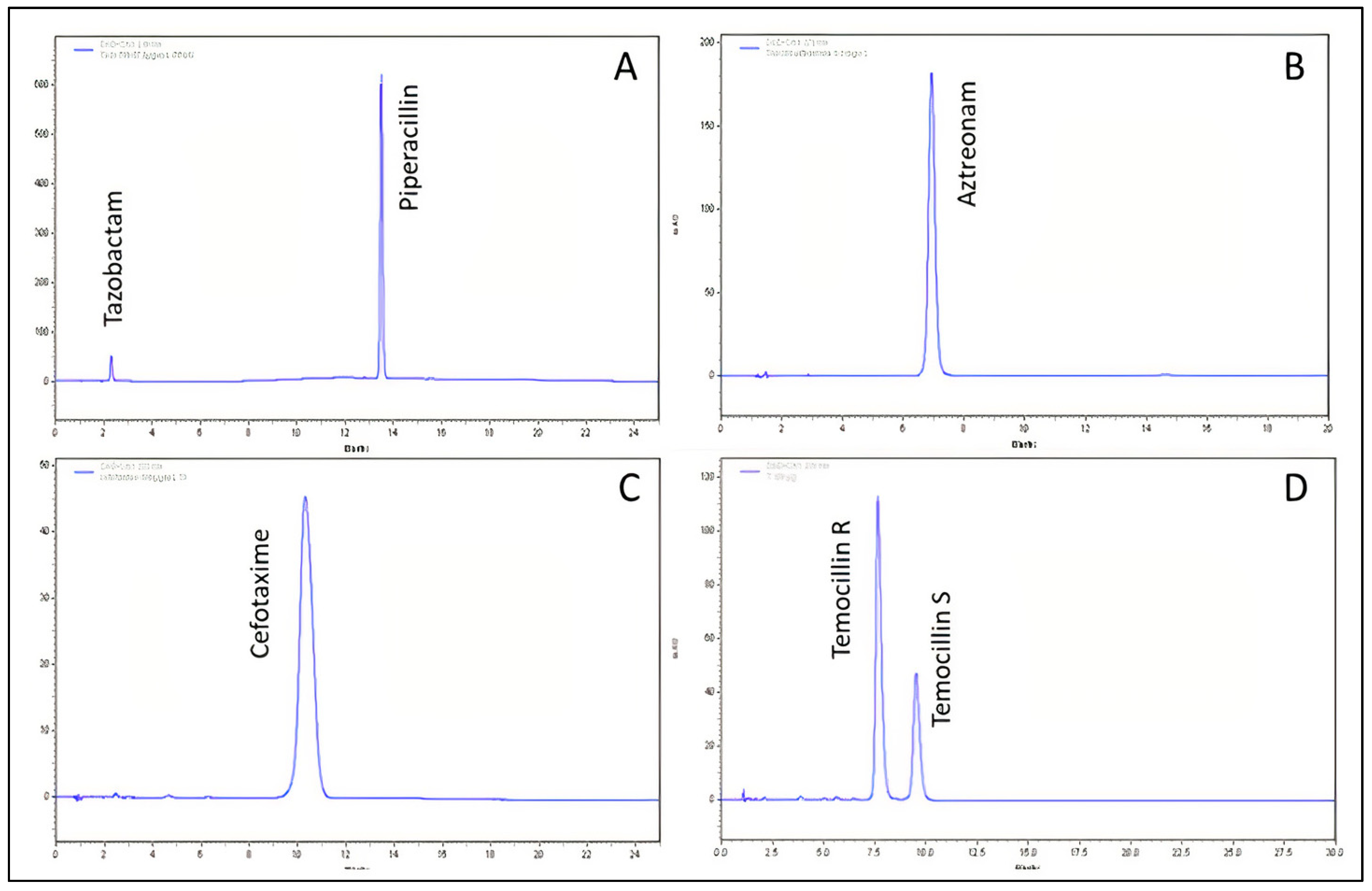 Antibiotics 11 00458 g001