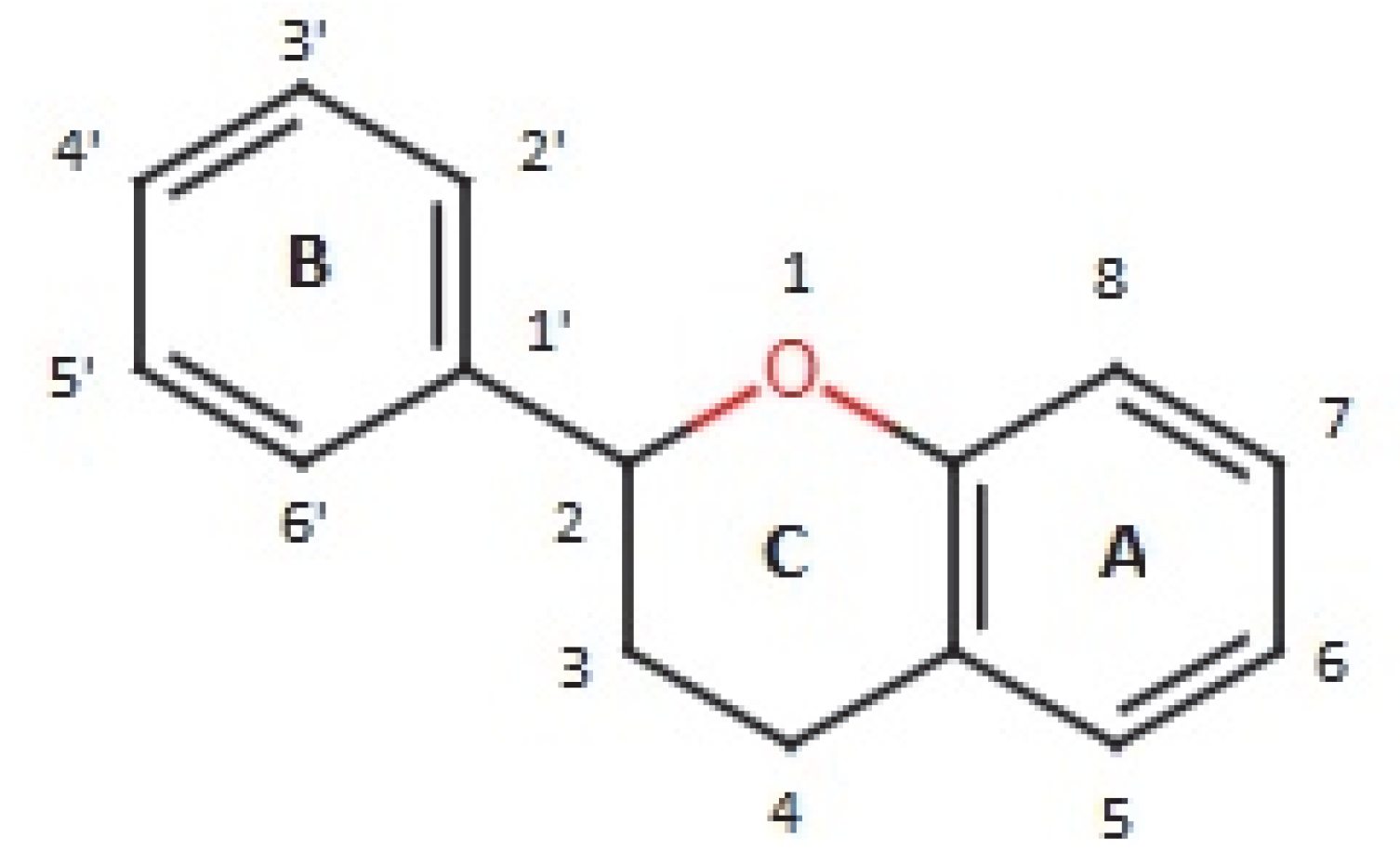 Antibiotics 11 00469 g001