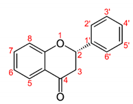 Antibiotics 11 00469 i005