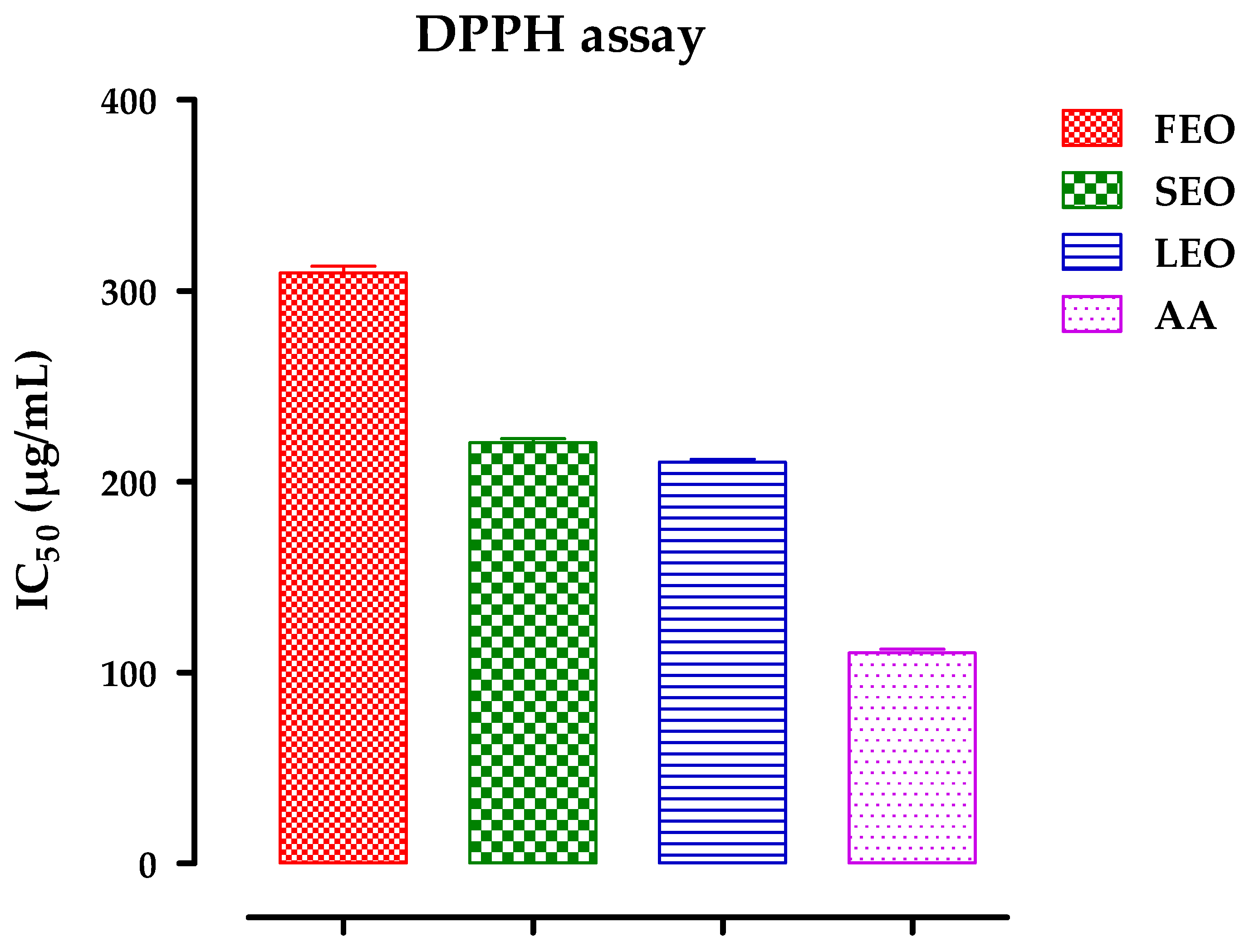 Antibiotics 11 00482 g002 Antibiotics 11 00482 g002