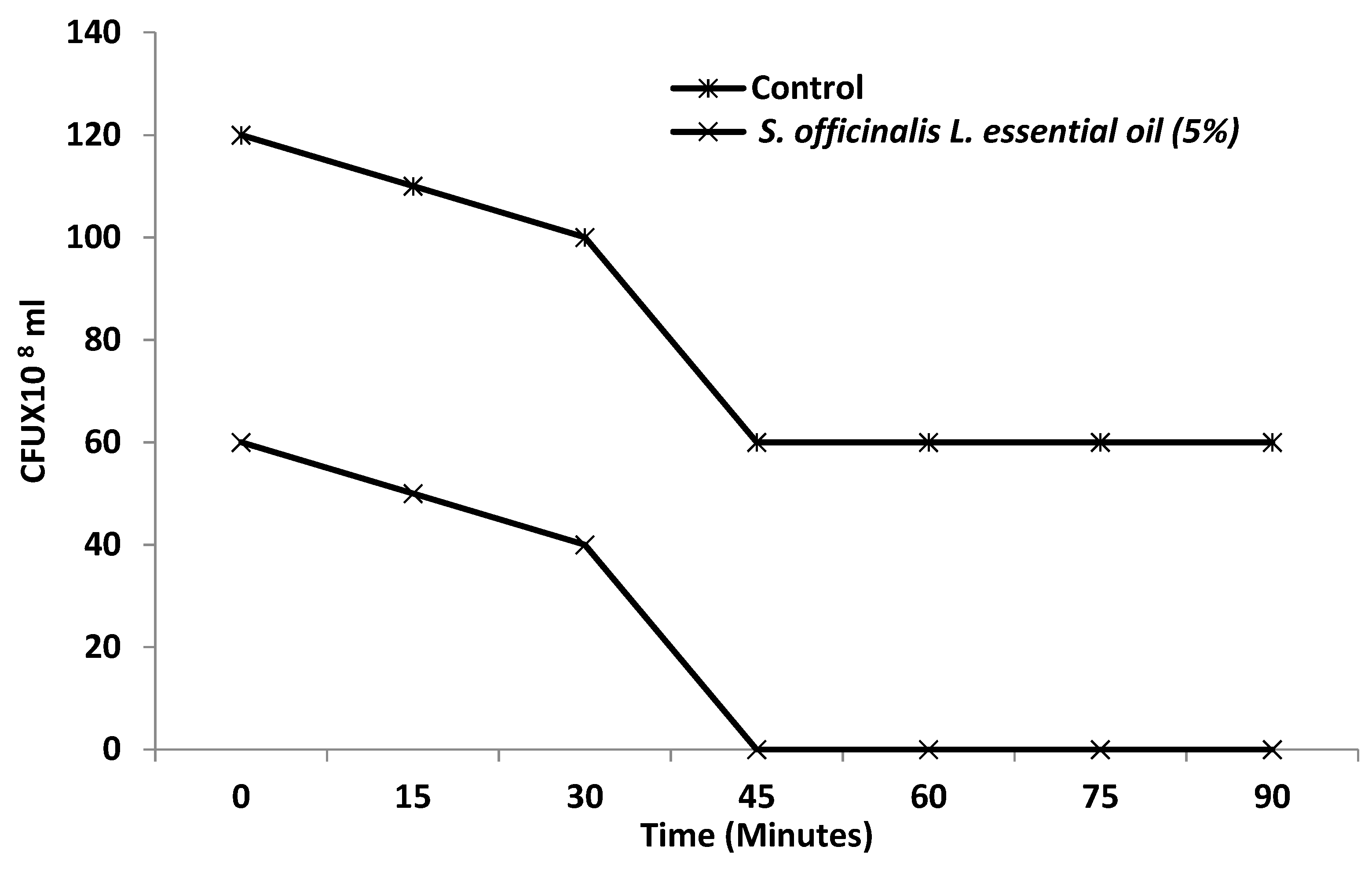 Antibiotics 11 00489 g004