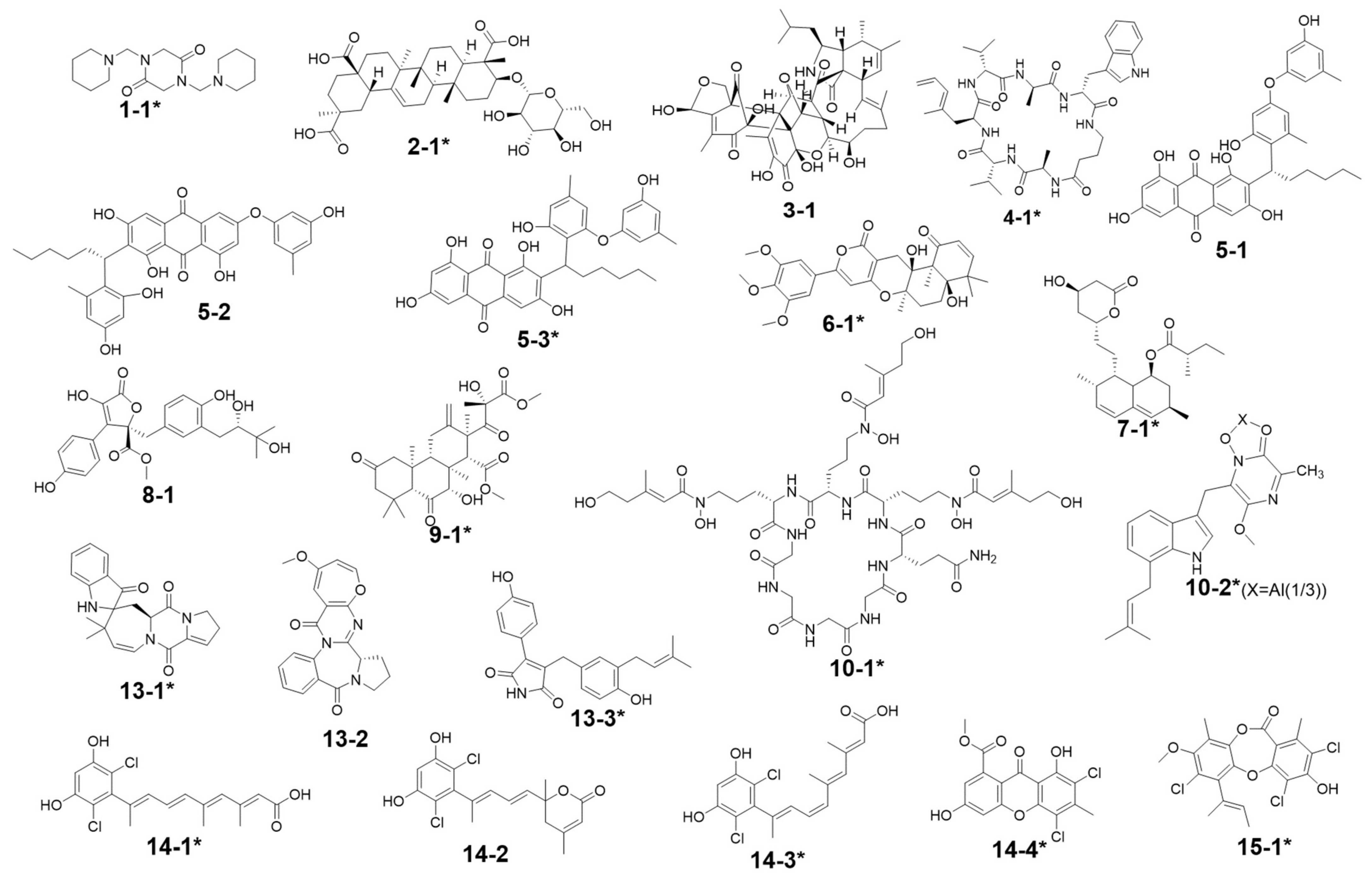 Antibiotics 11 00513 g008