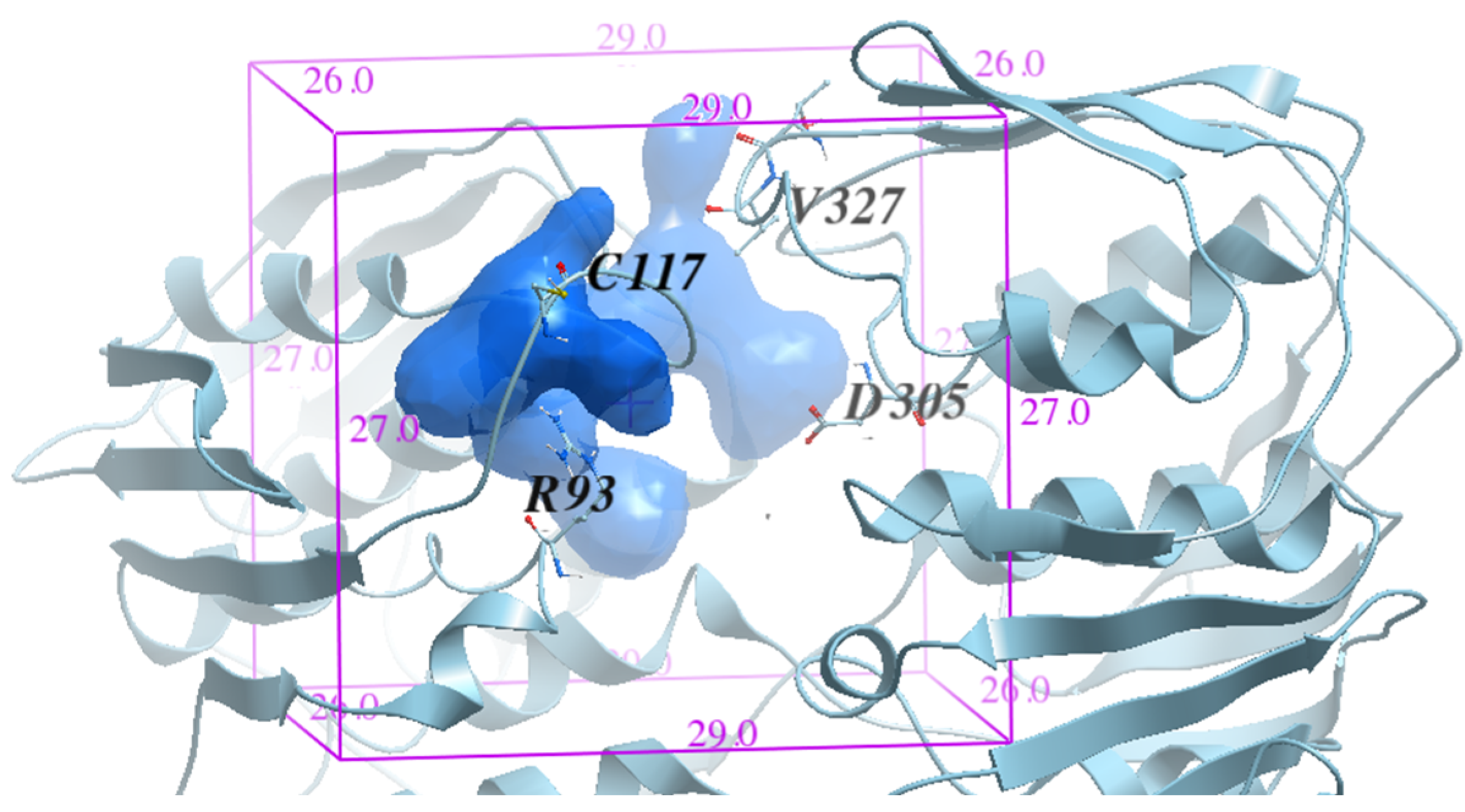 Antibiotics 11 00528 g0a3