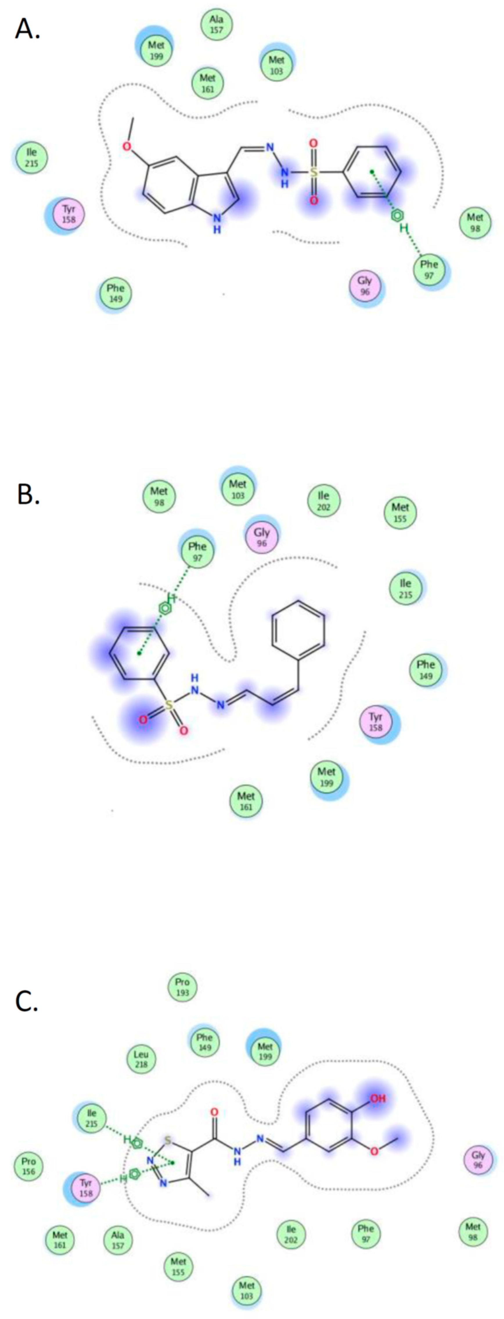 Antibiotics 11 00562 g004 550