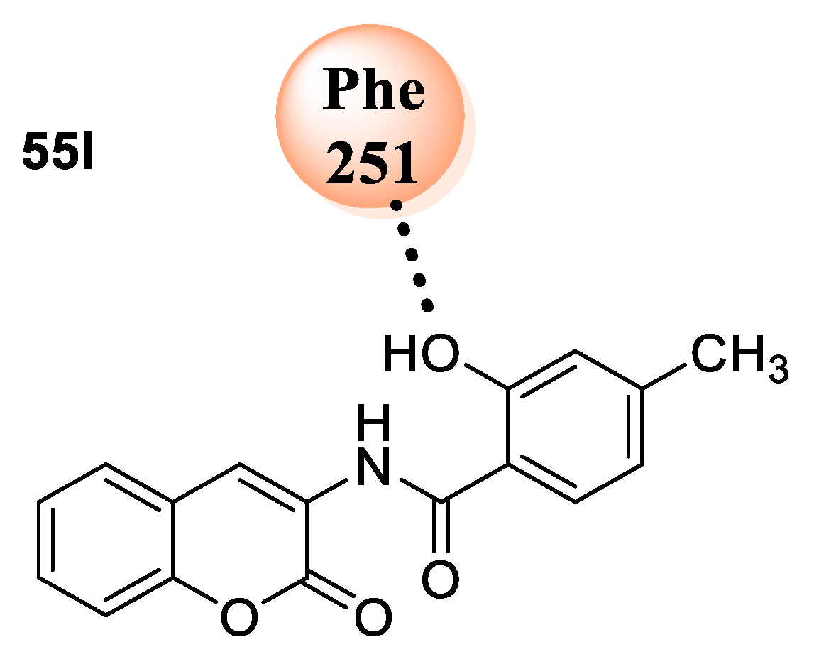 Antibiotics 11 00566 g004