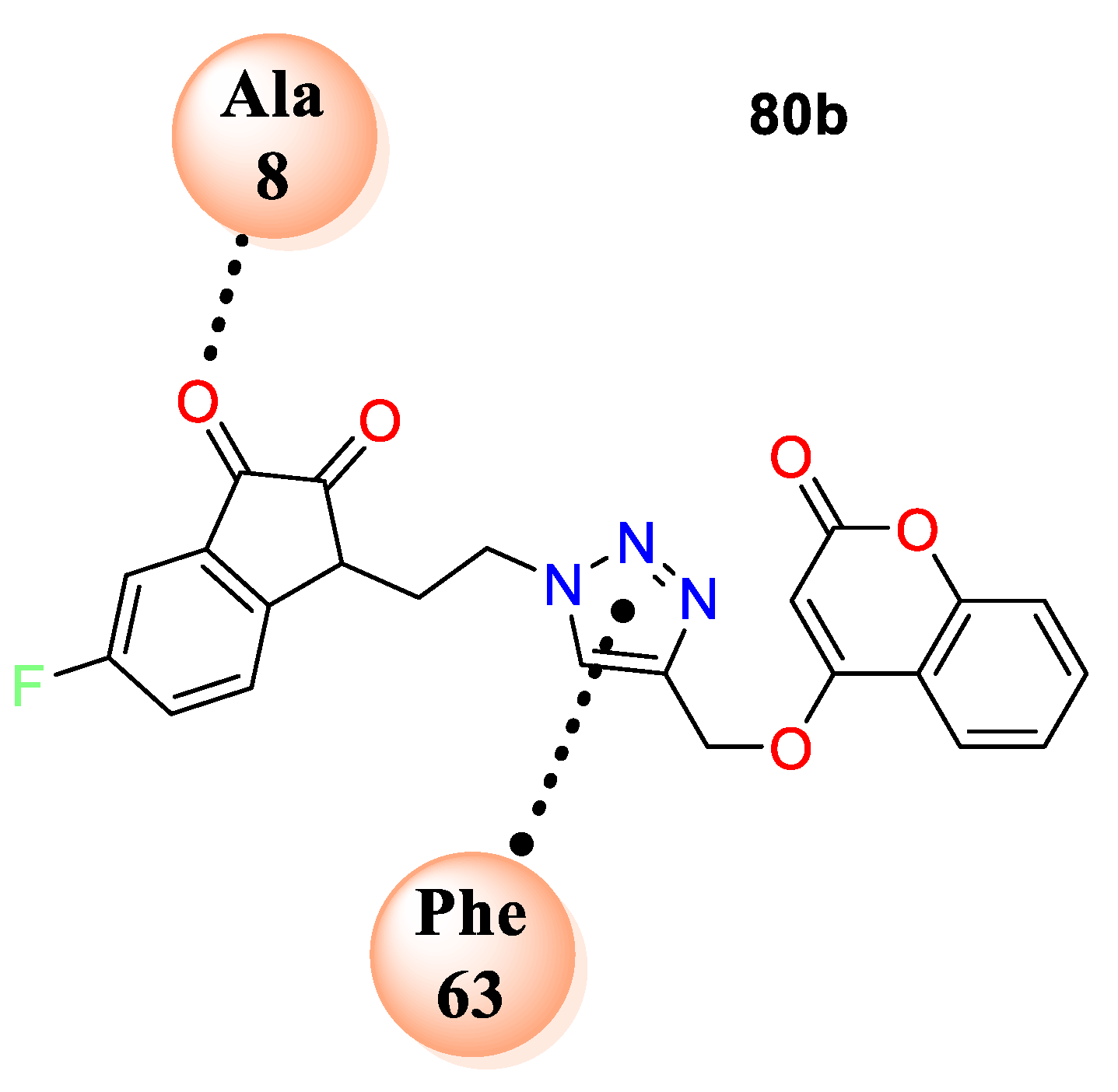 Antibiotics 11 00566 g006