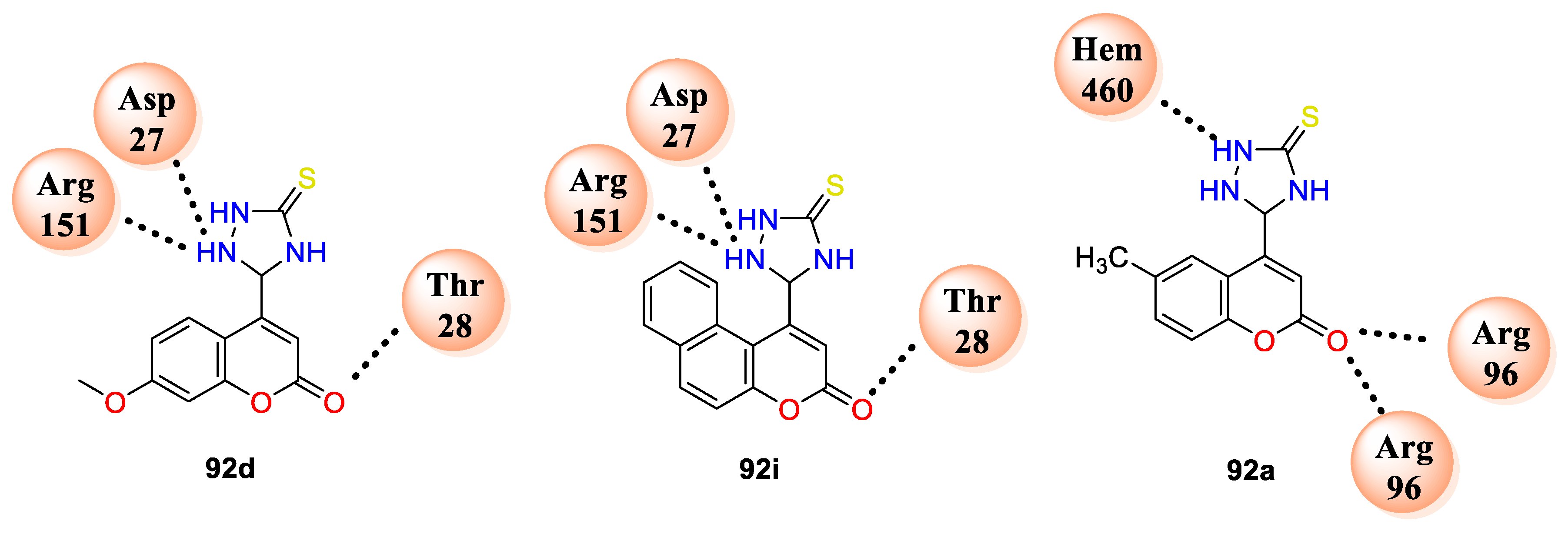 Antibiotics 11 00566 g007