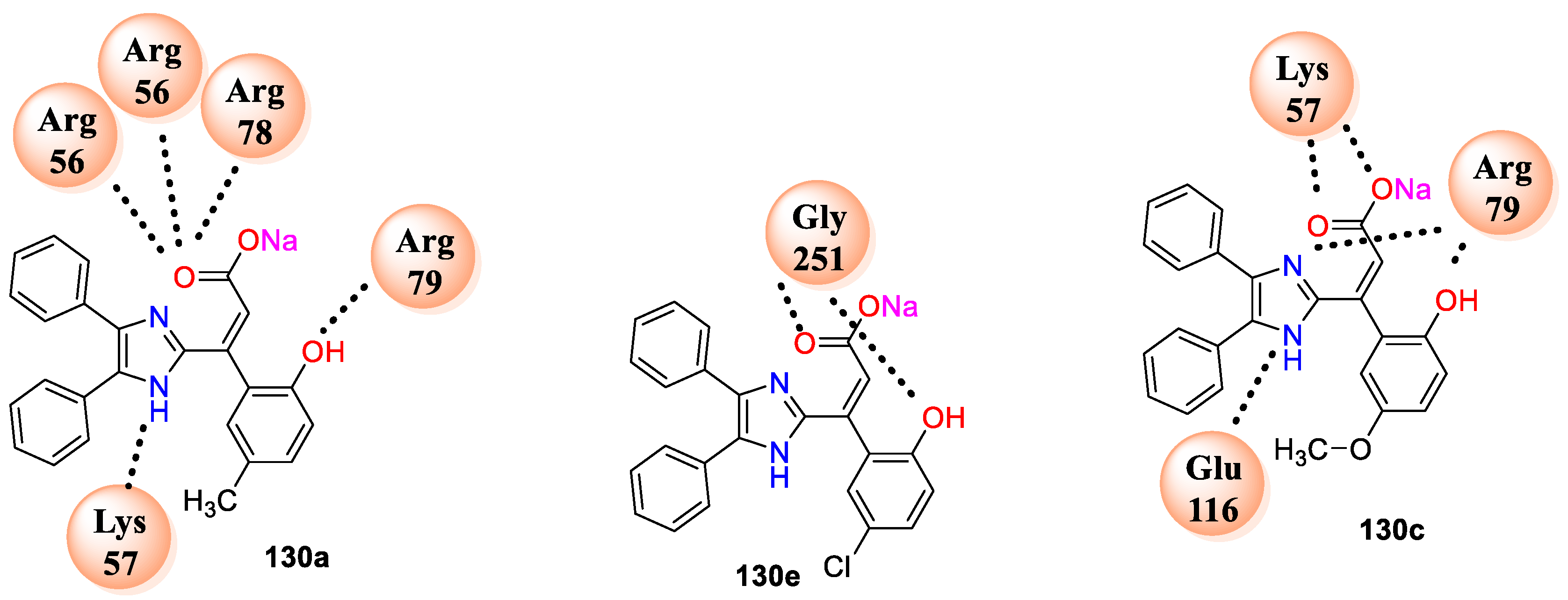 Antibiotics 11 00566 g009