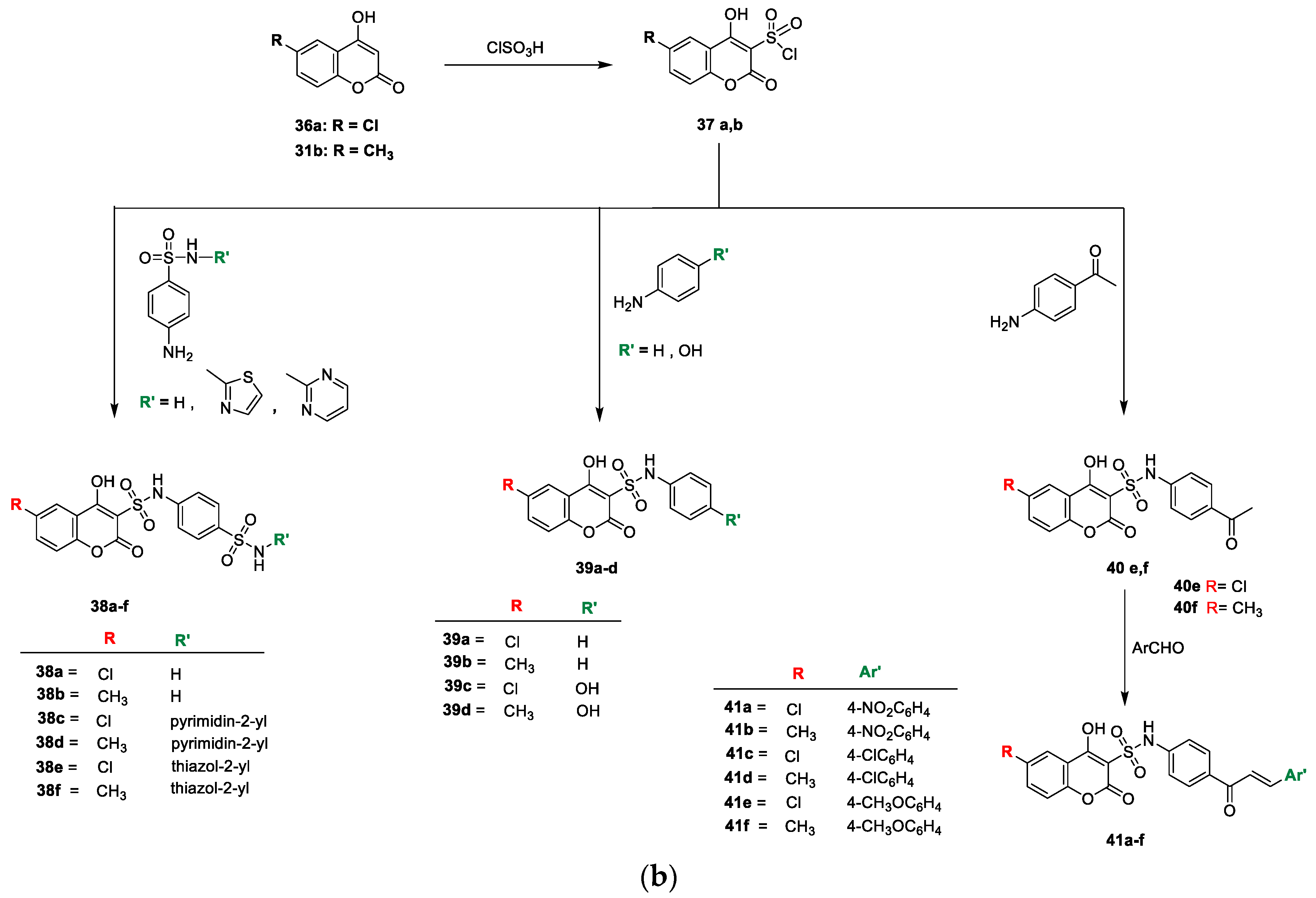 Antibiotics 11 00566 sch005b