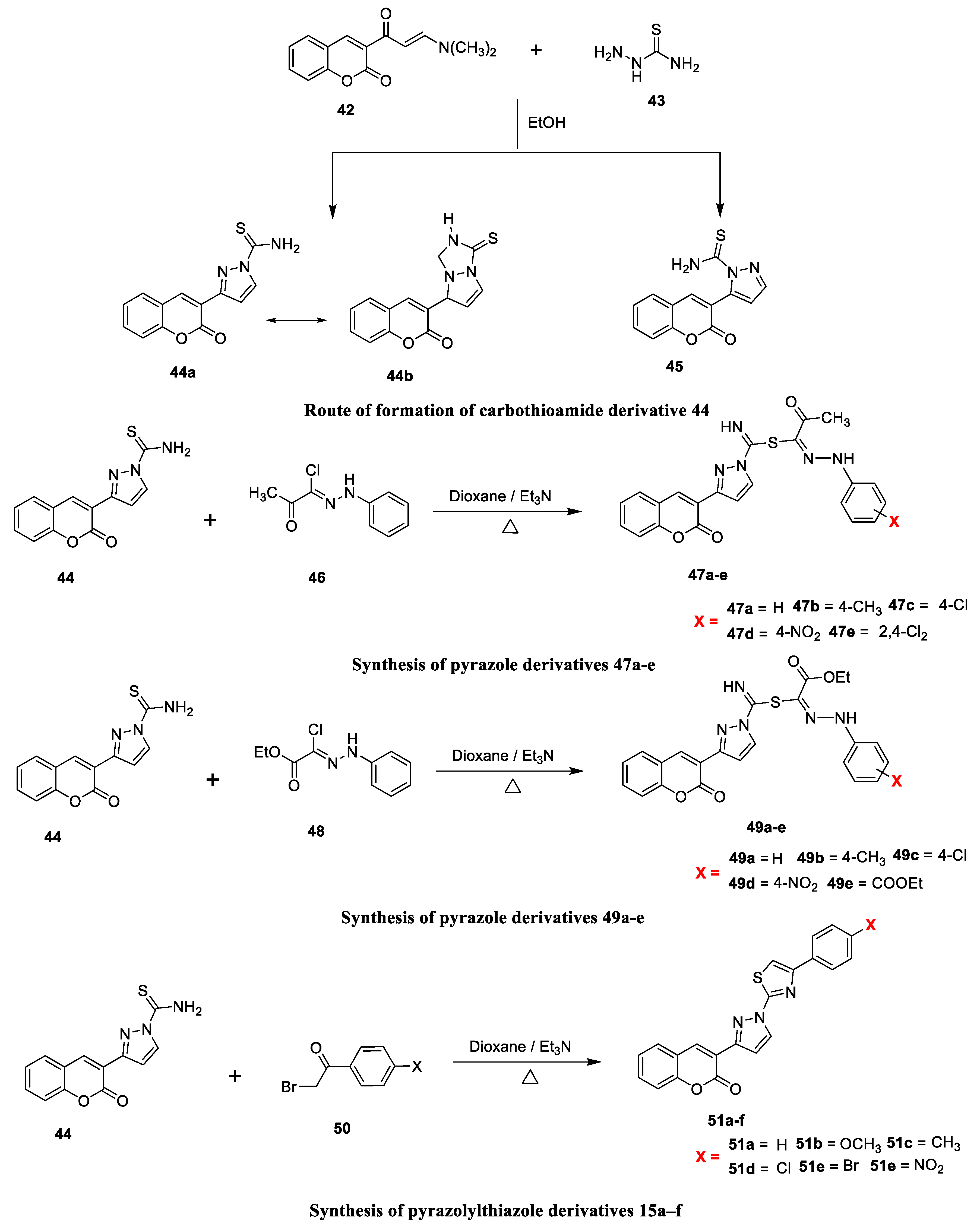 Antibiotics 11 00566 sch006