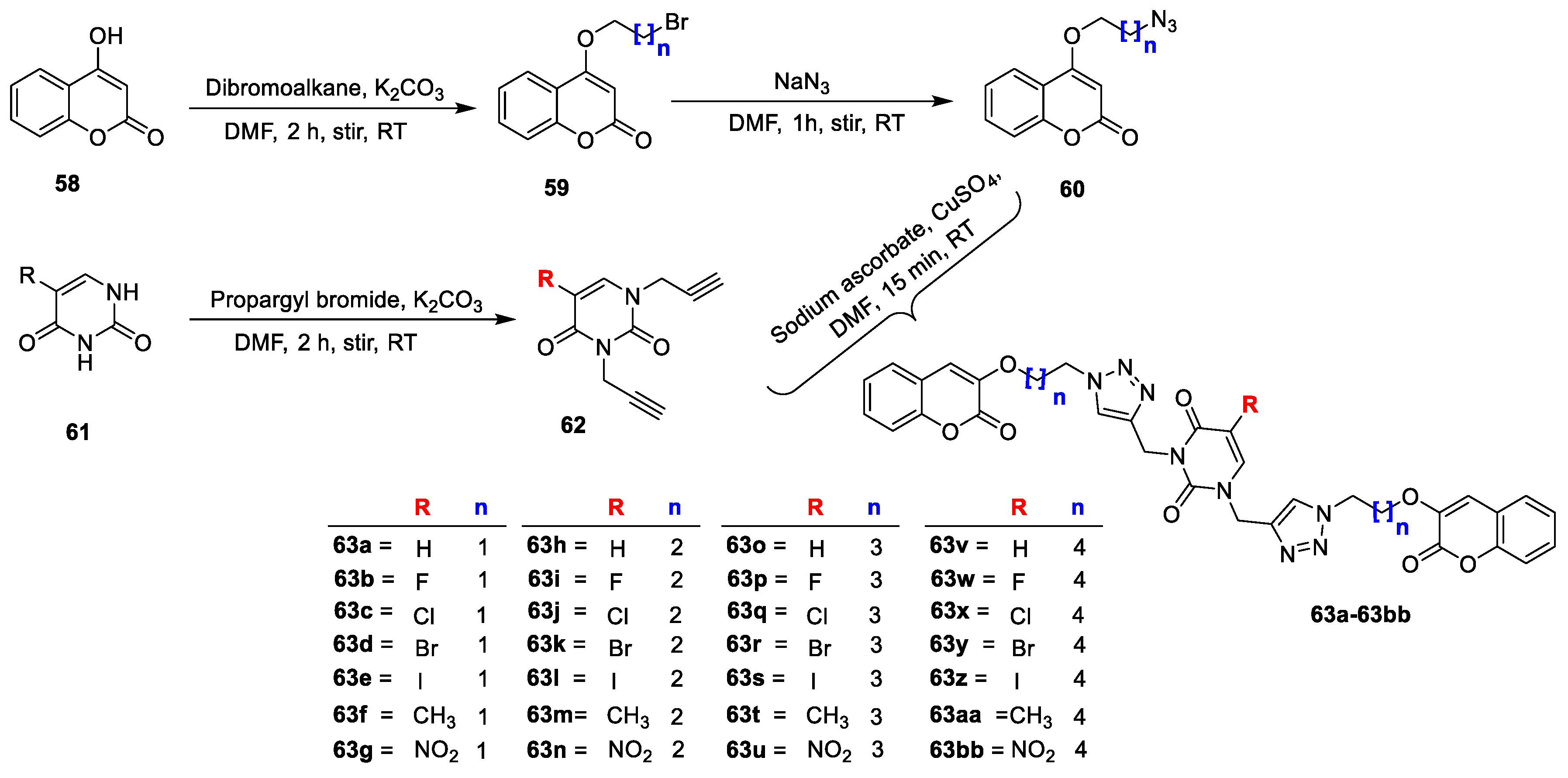 Antibiotics 11 00566 sch008