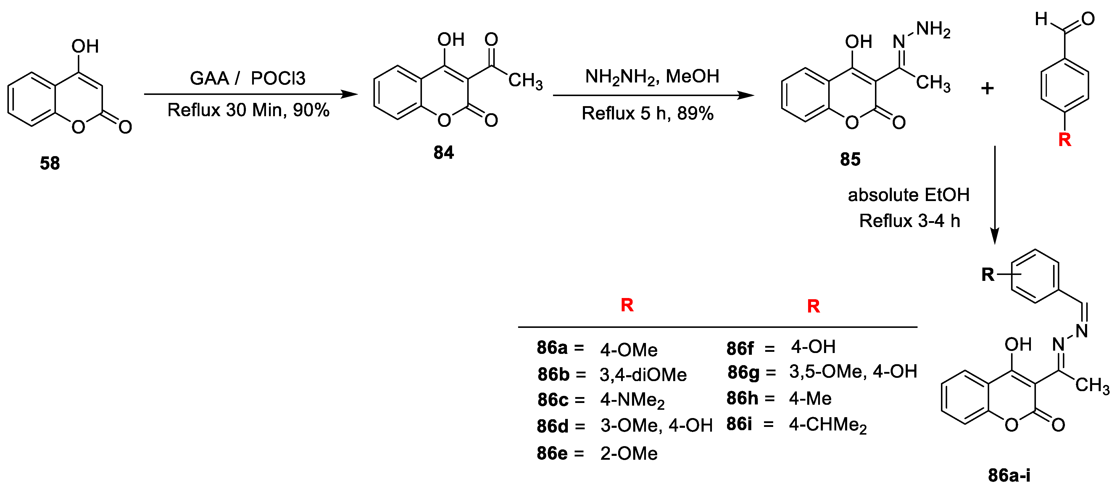 Antibiotics 11 00566 sch012
