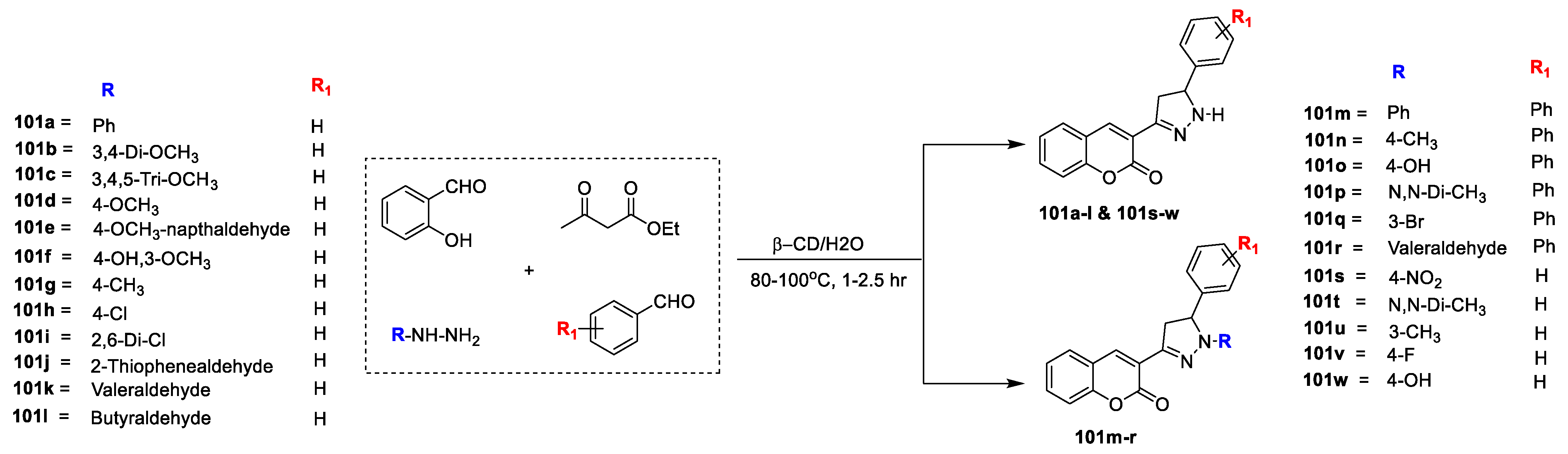 Antibiotics 11 00566 sch017