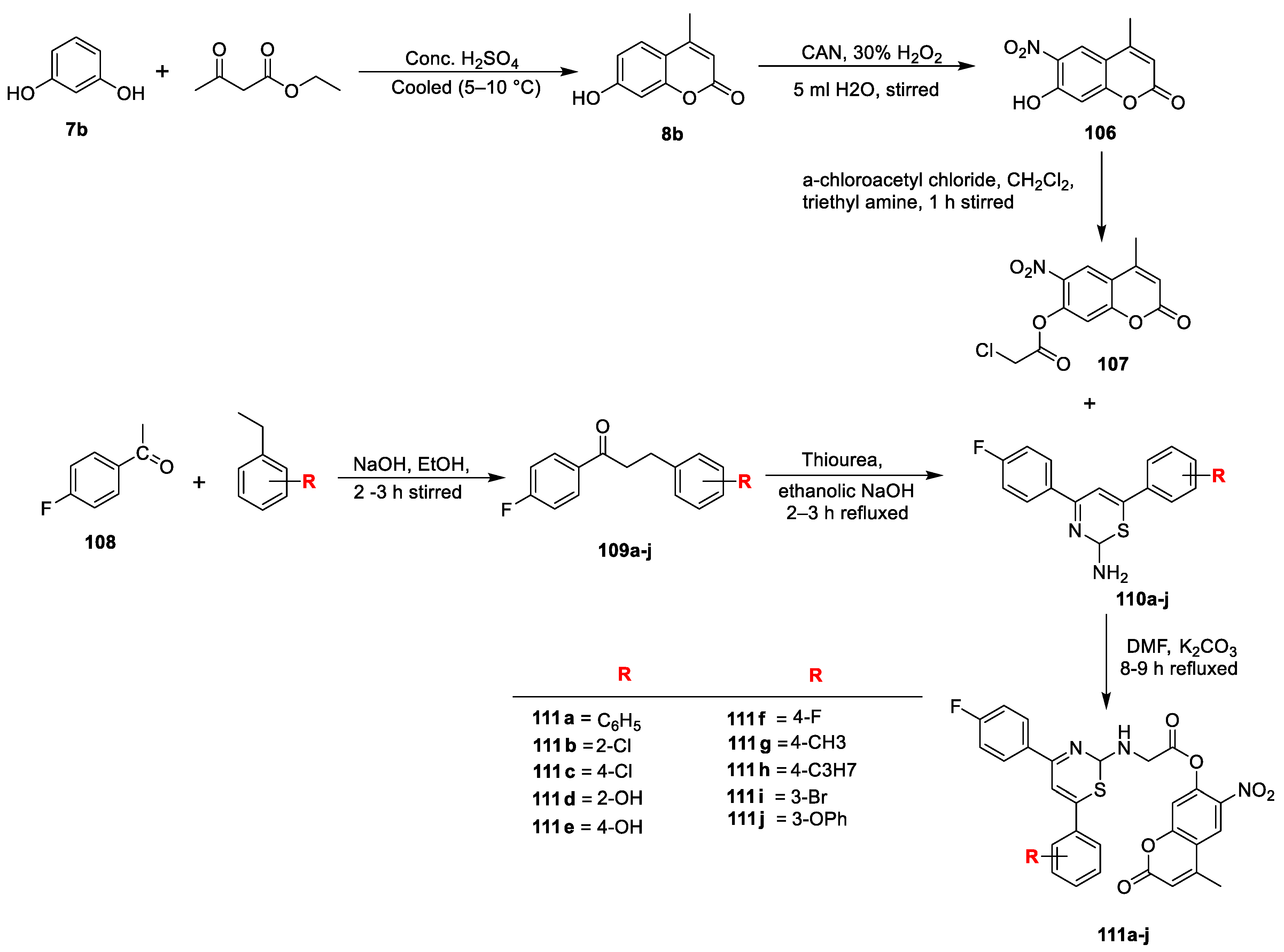 Antibiotics 11 00566 sch020
