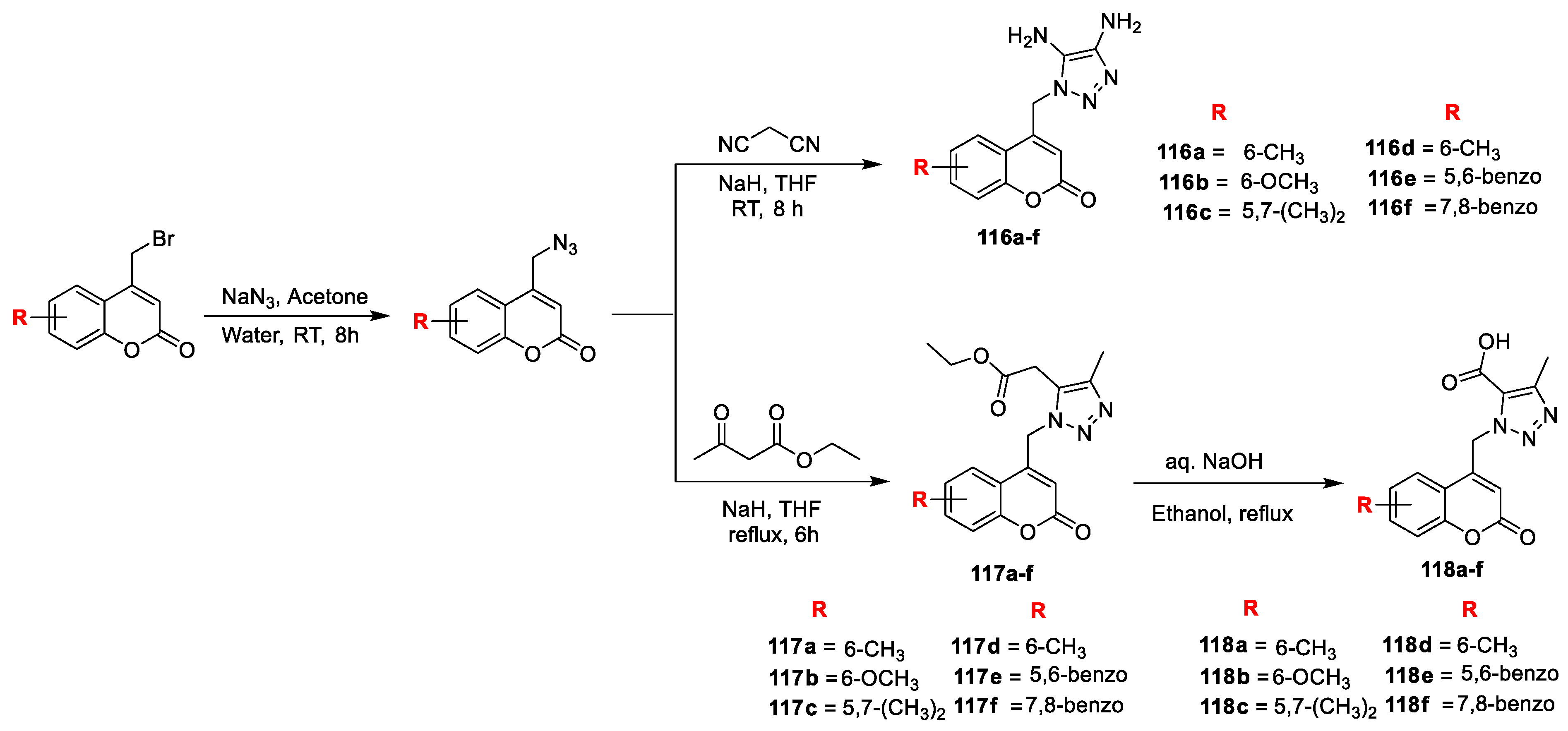 Antibiotics 11 00566 sch023