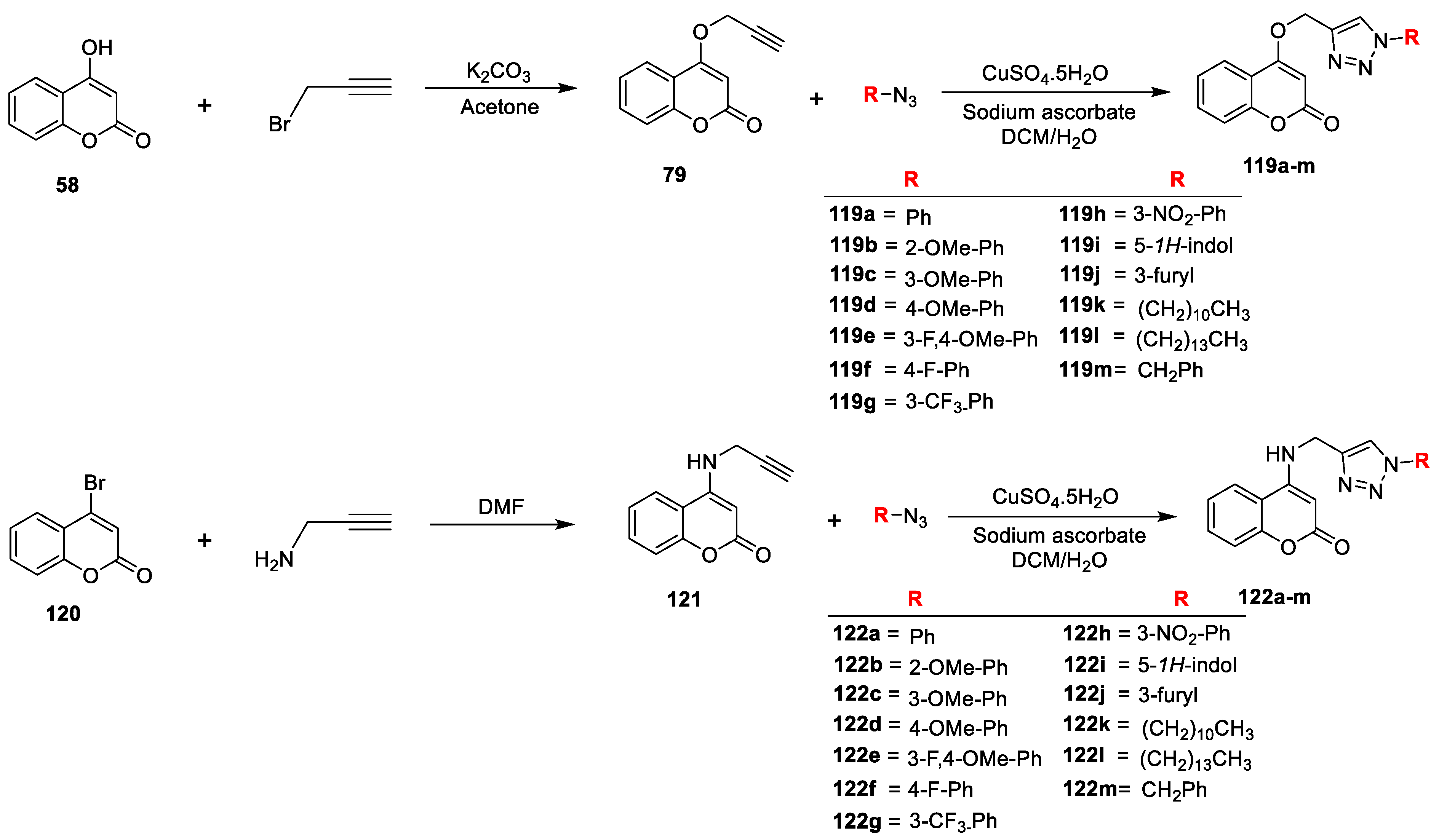Antibiotics 11 00566 sch024