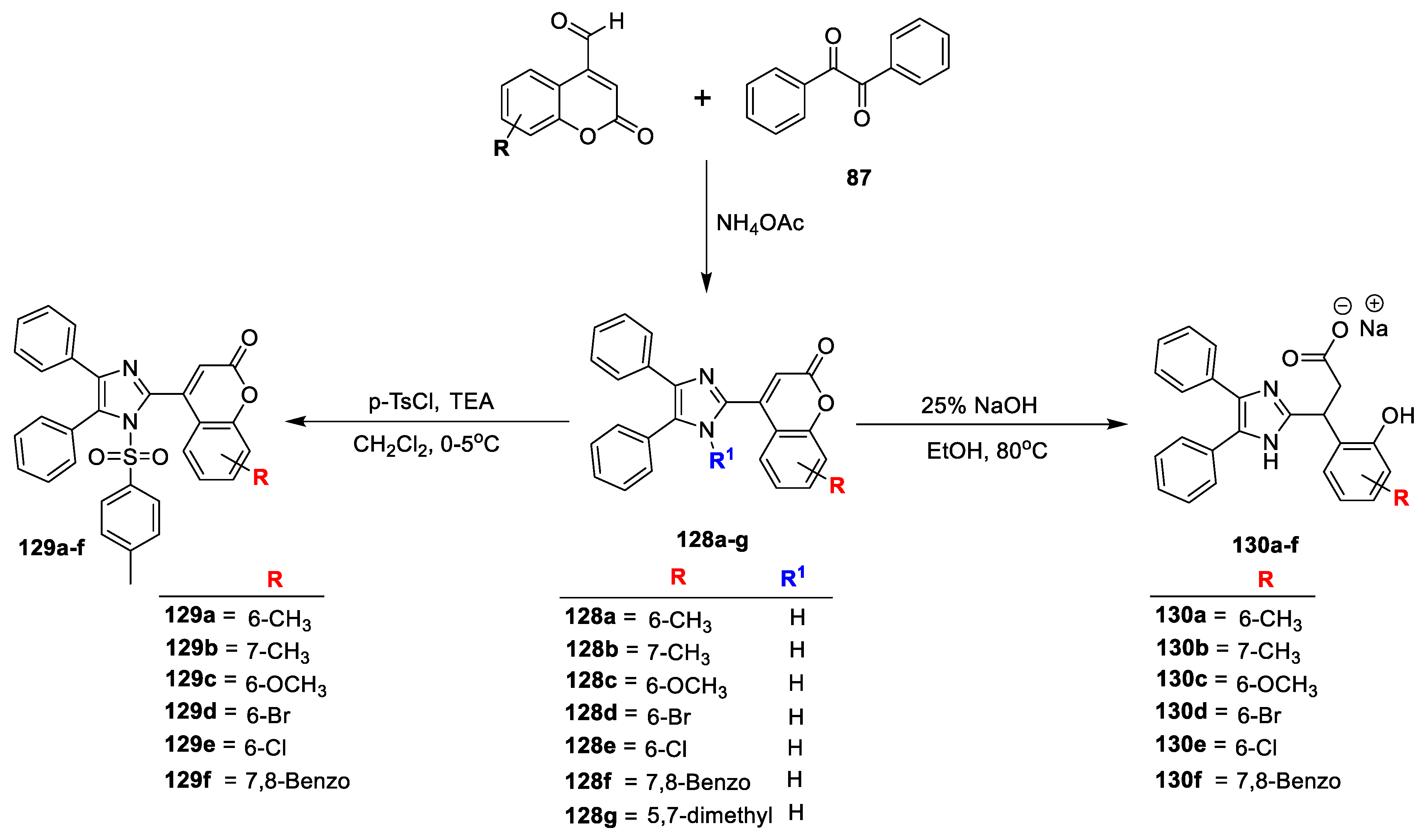 Antibiotics 11 00566 sch027