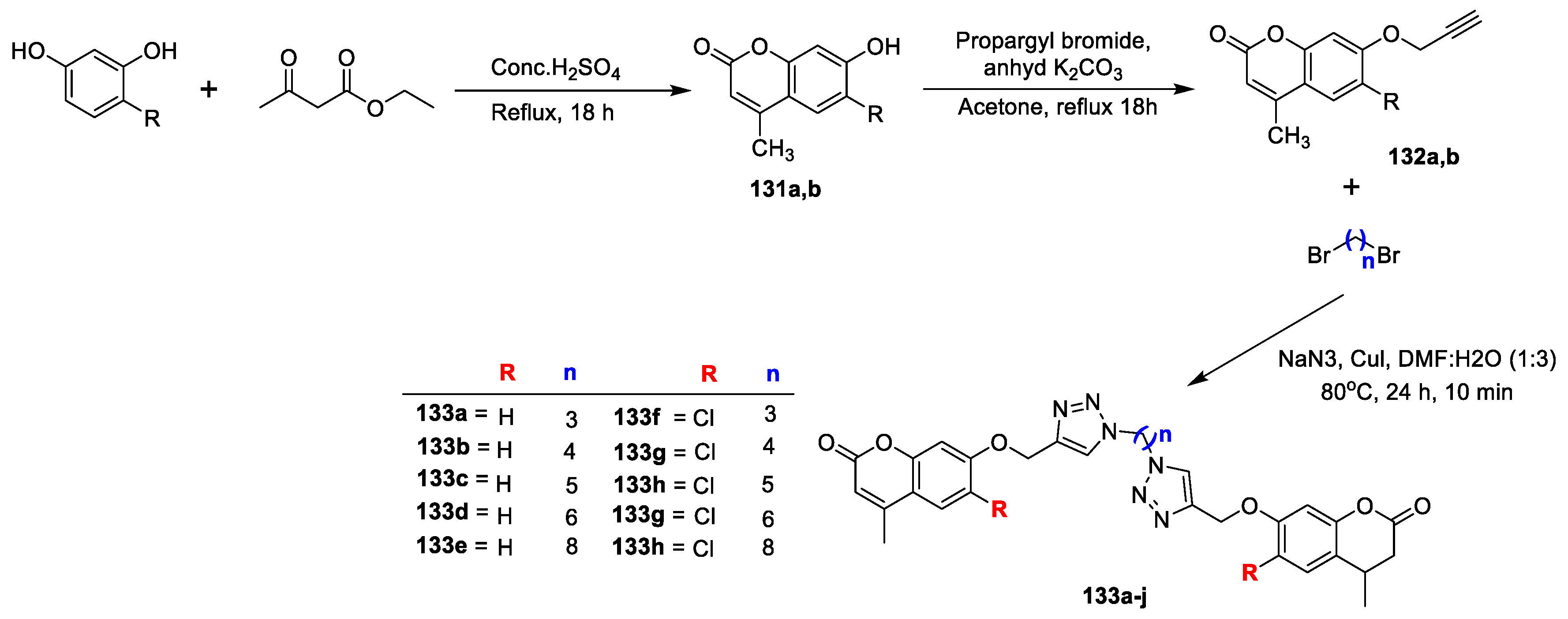 Antibiotics 11 00566 sch028
