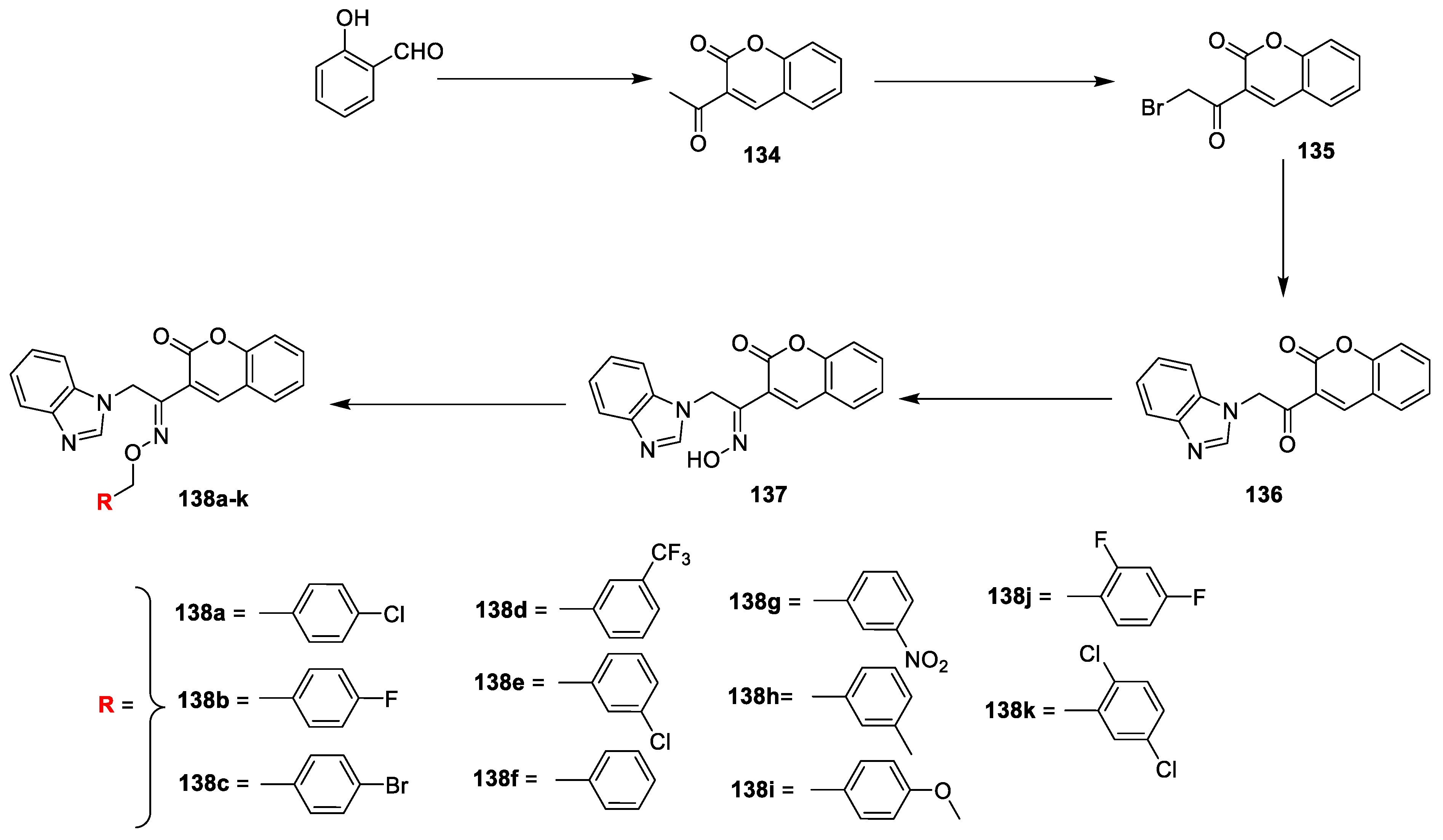 Antibiotics 11 00566 sch029