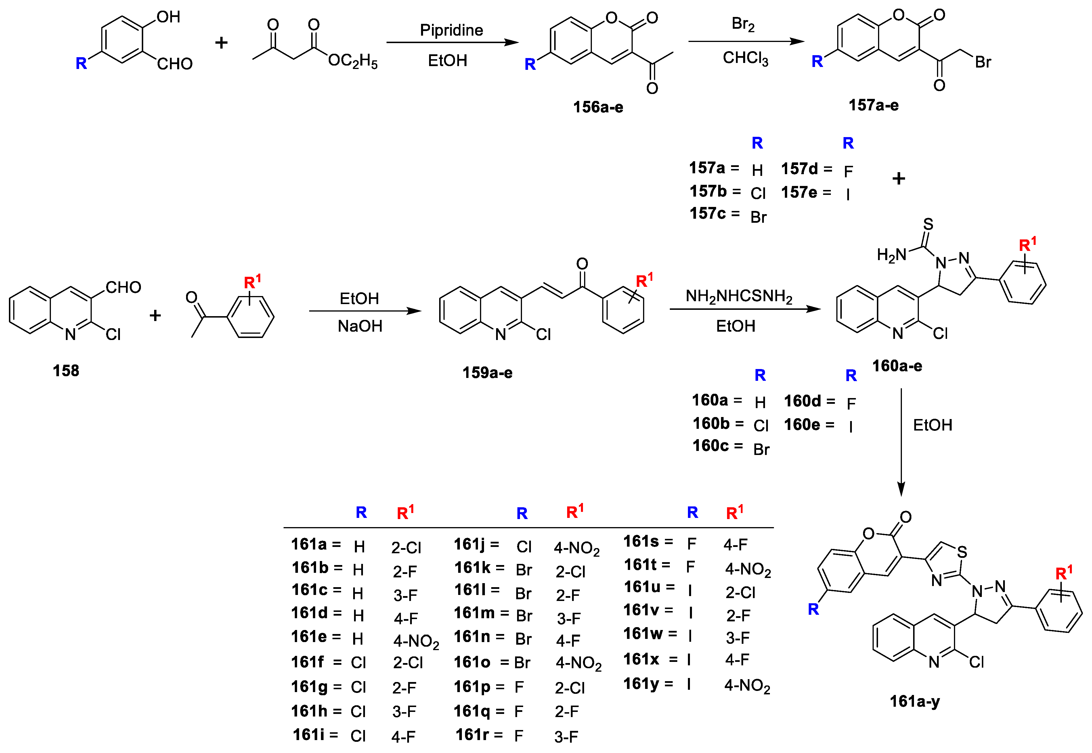 Antibiotics 11 00566 sch034
