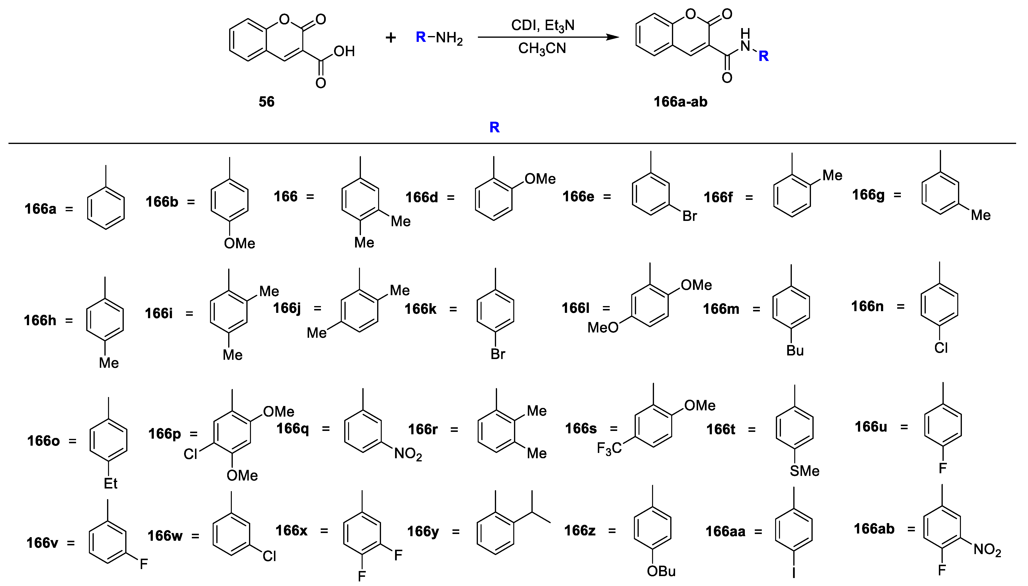 Antibiotics 11 00566 sch036