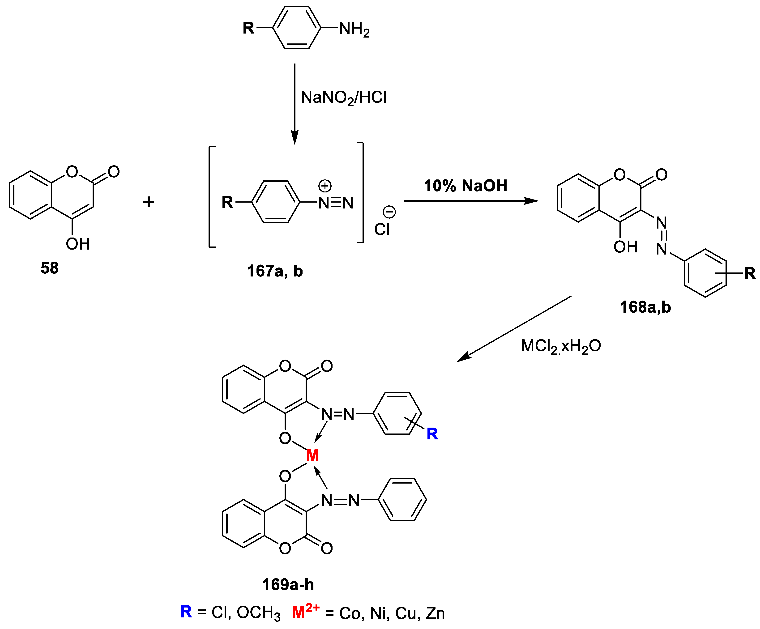 Antibiotics 11 00566 sch037
