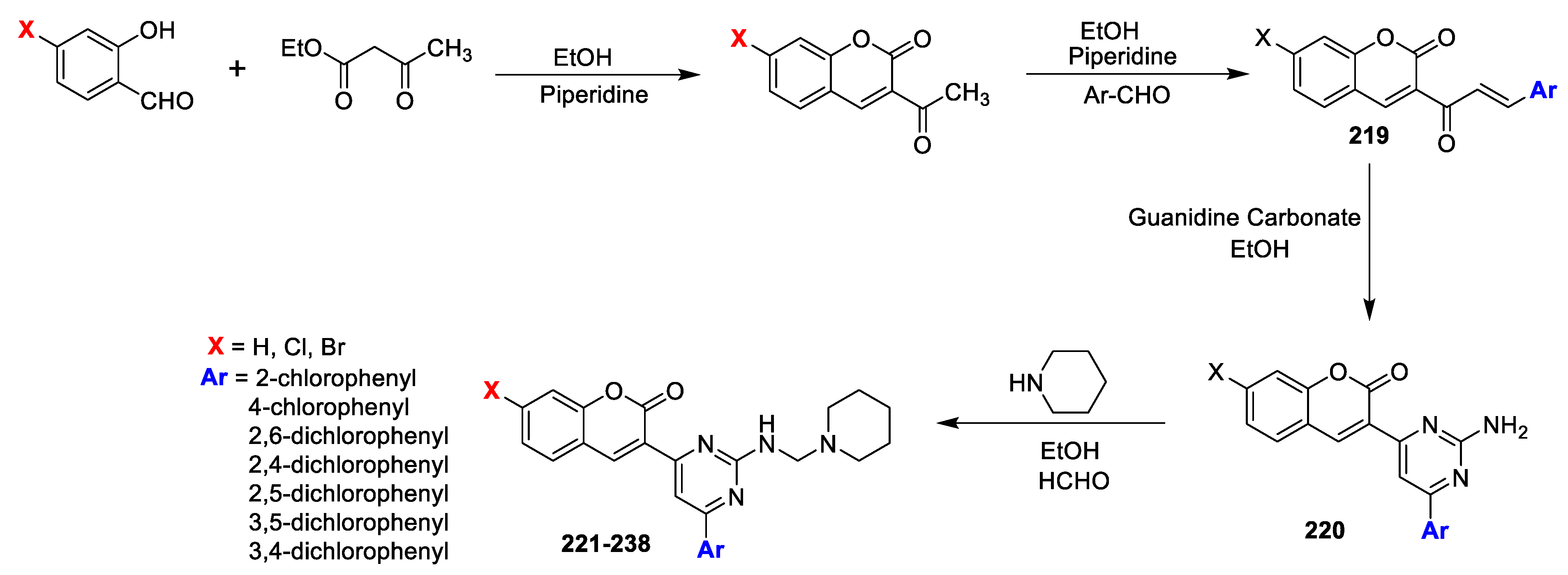 Antibiotics 11 00566 sch043