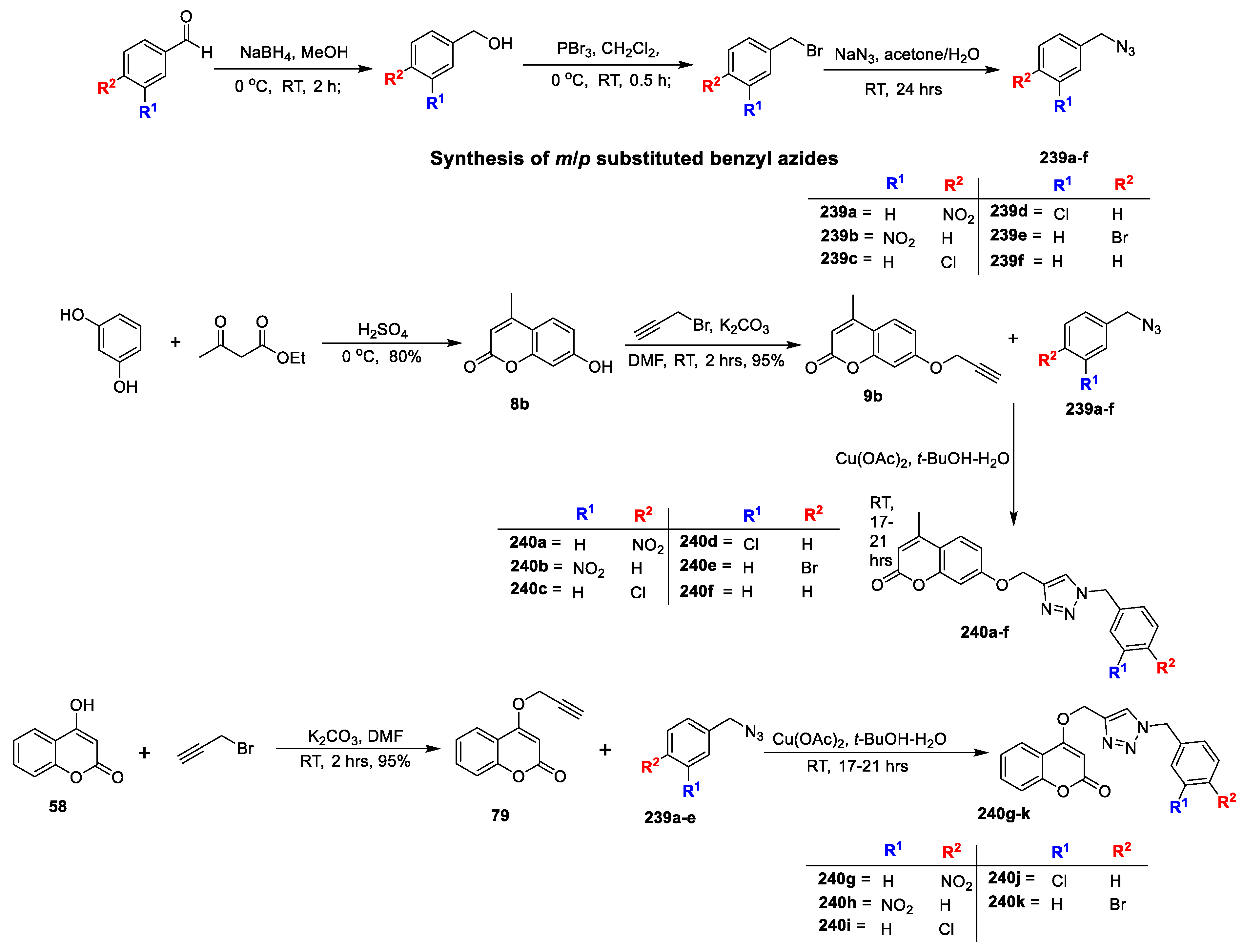Antibiotics 11 00566 sch044