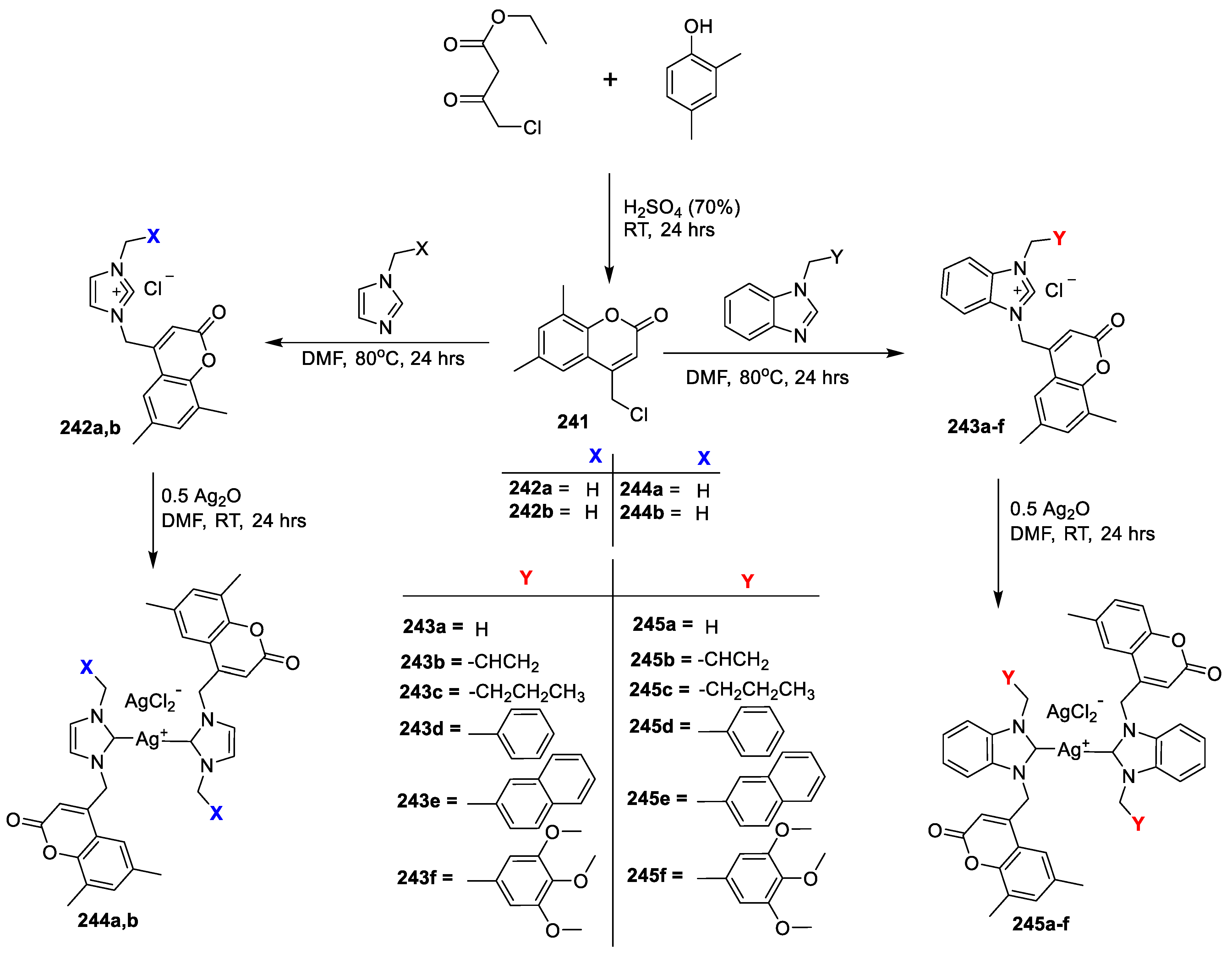Antibiotics 11 00566 sch045