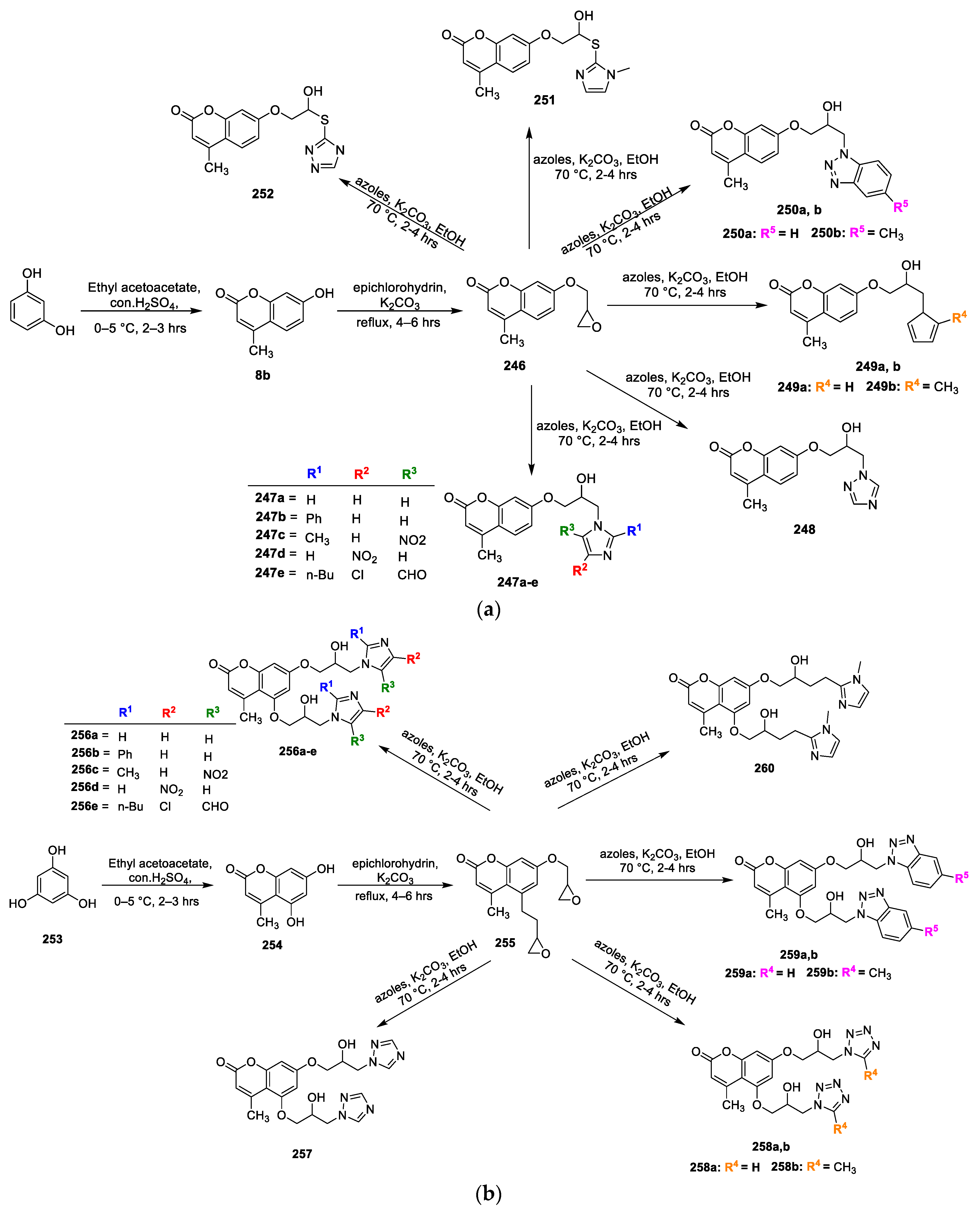 Antibiotics 11 00566 sch046