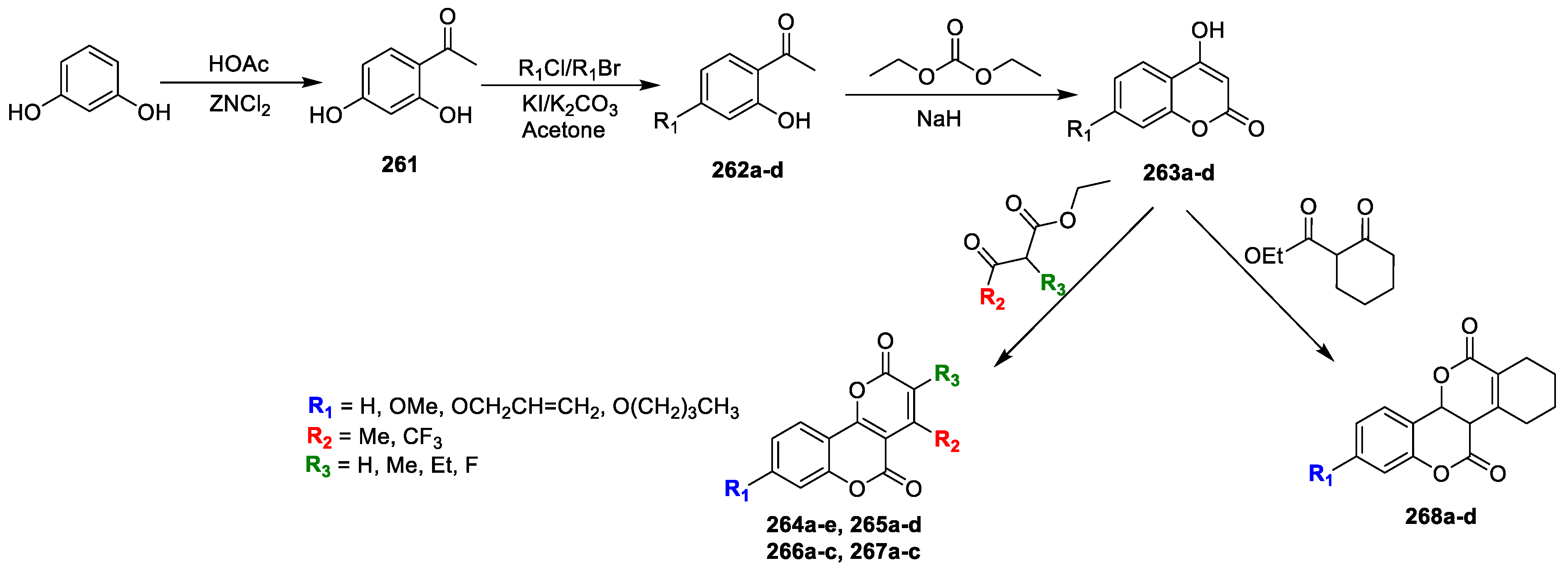 Antibiotics 11 00566 sch047