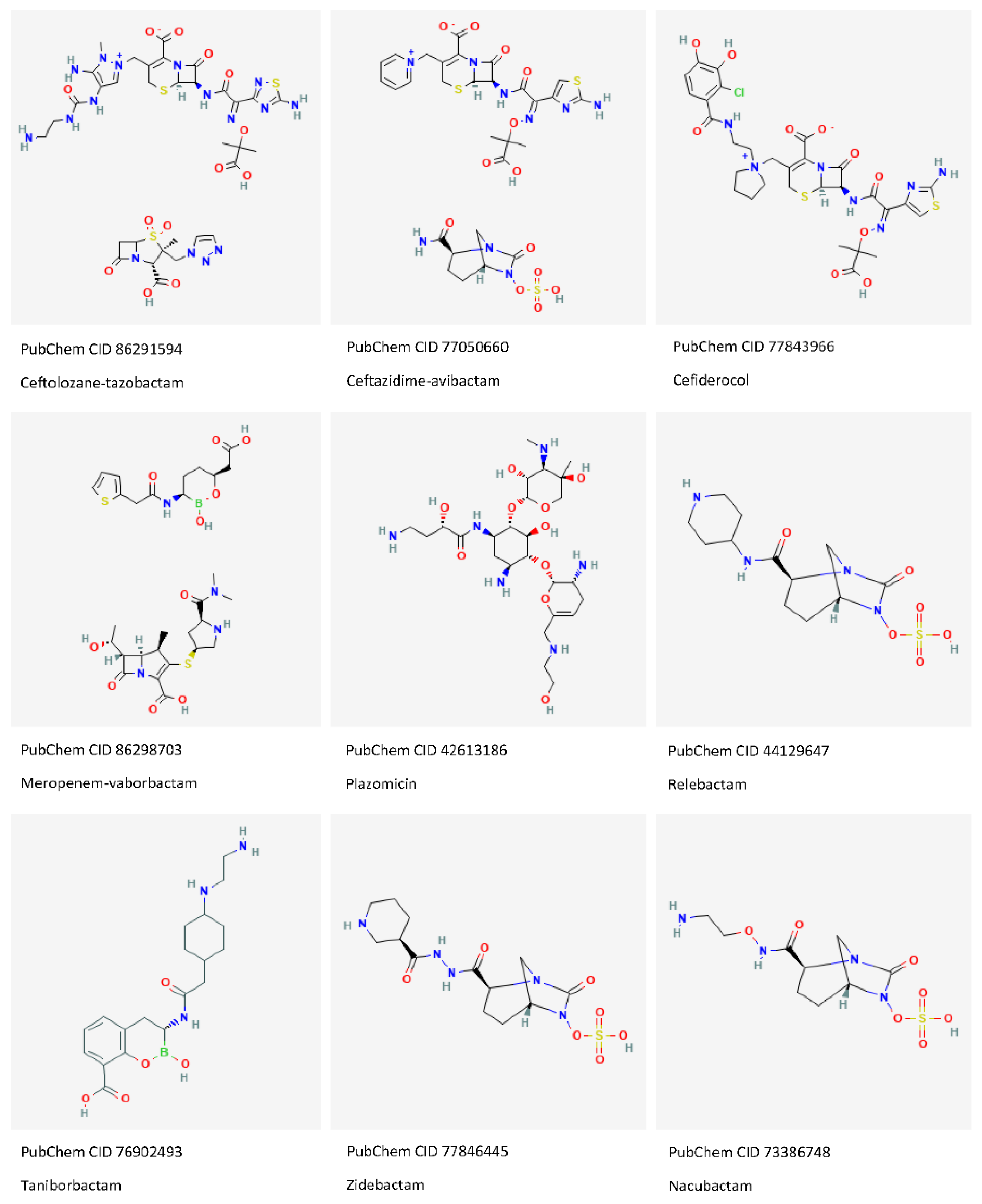 Antibiotics 11 00579 g003 550