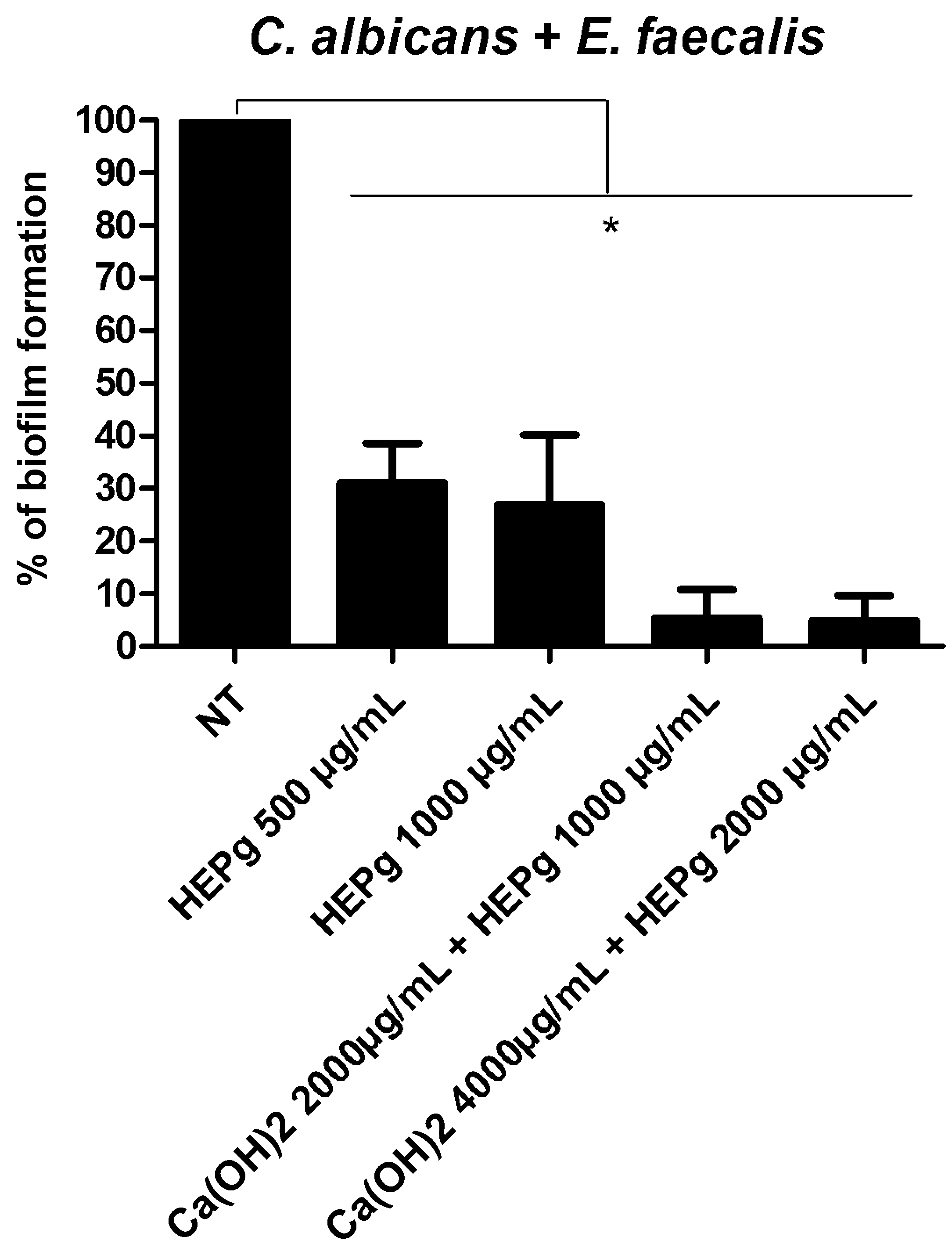 Antibiotics 11 00584 g003
