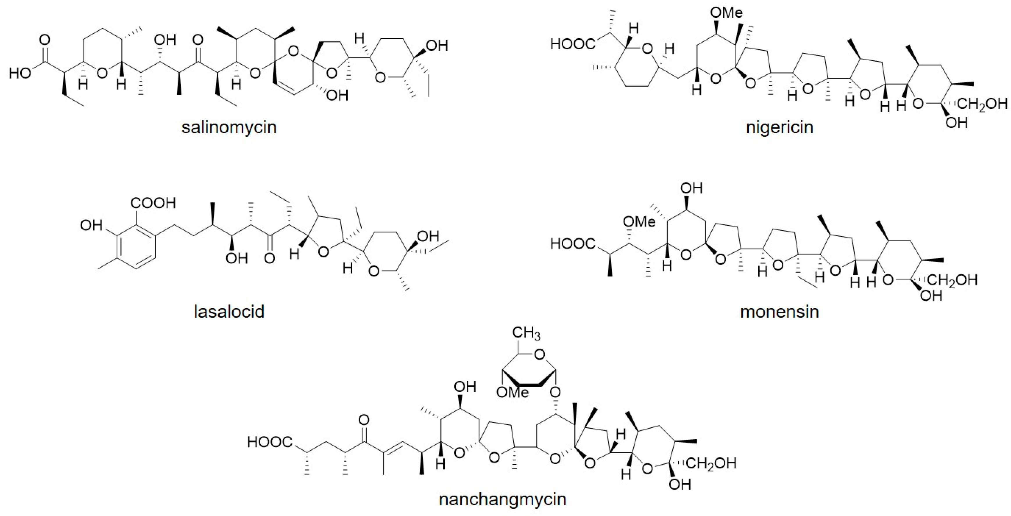 Antibiotics 11 00600 g001