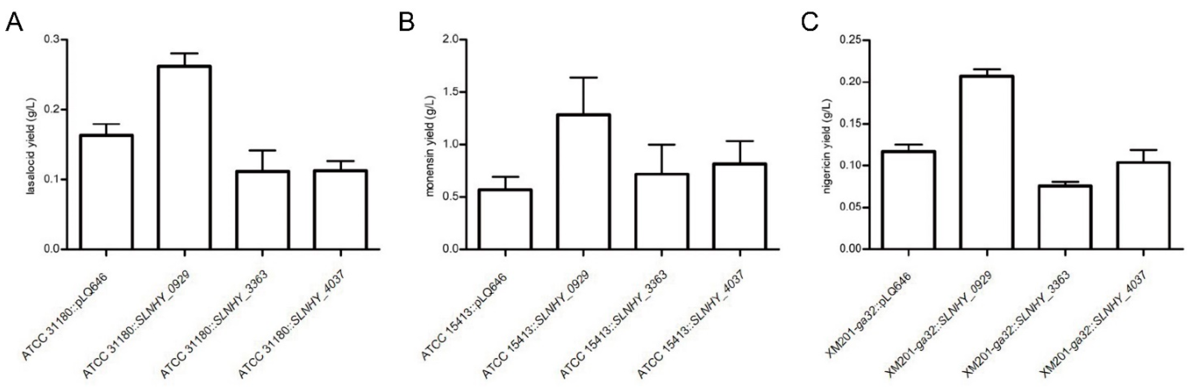 Antibiotics 11 00600 g006