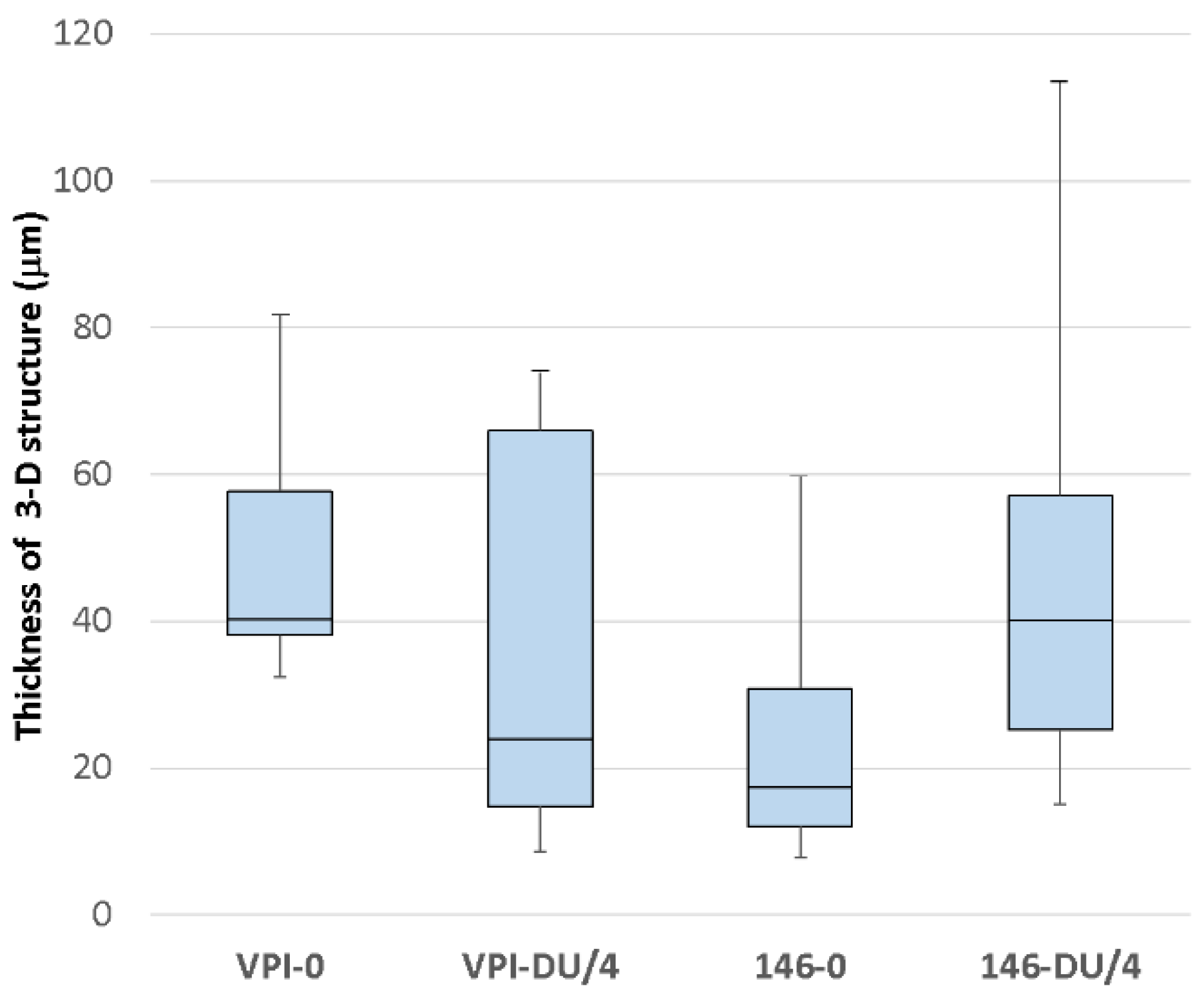 Antibiotics 11 00624 g008