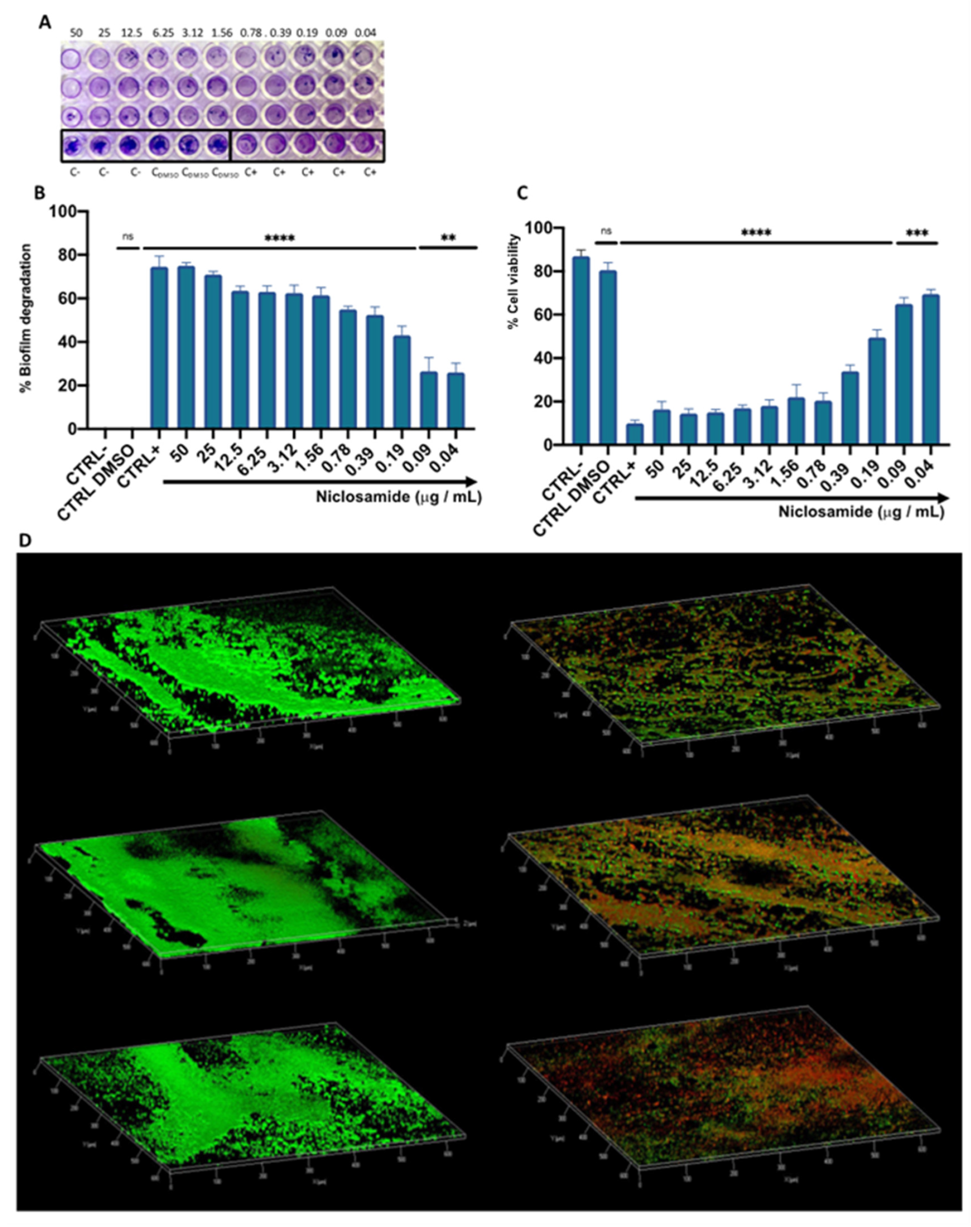 Antibiotics 11 00651 g004