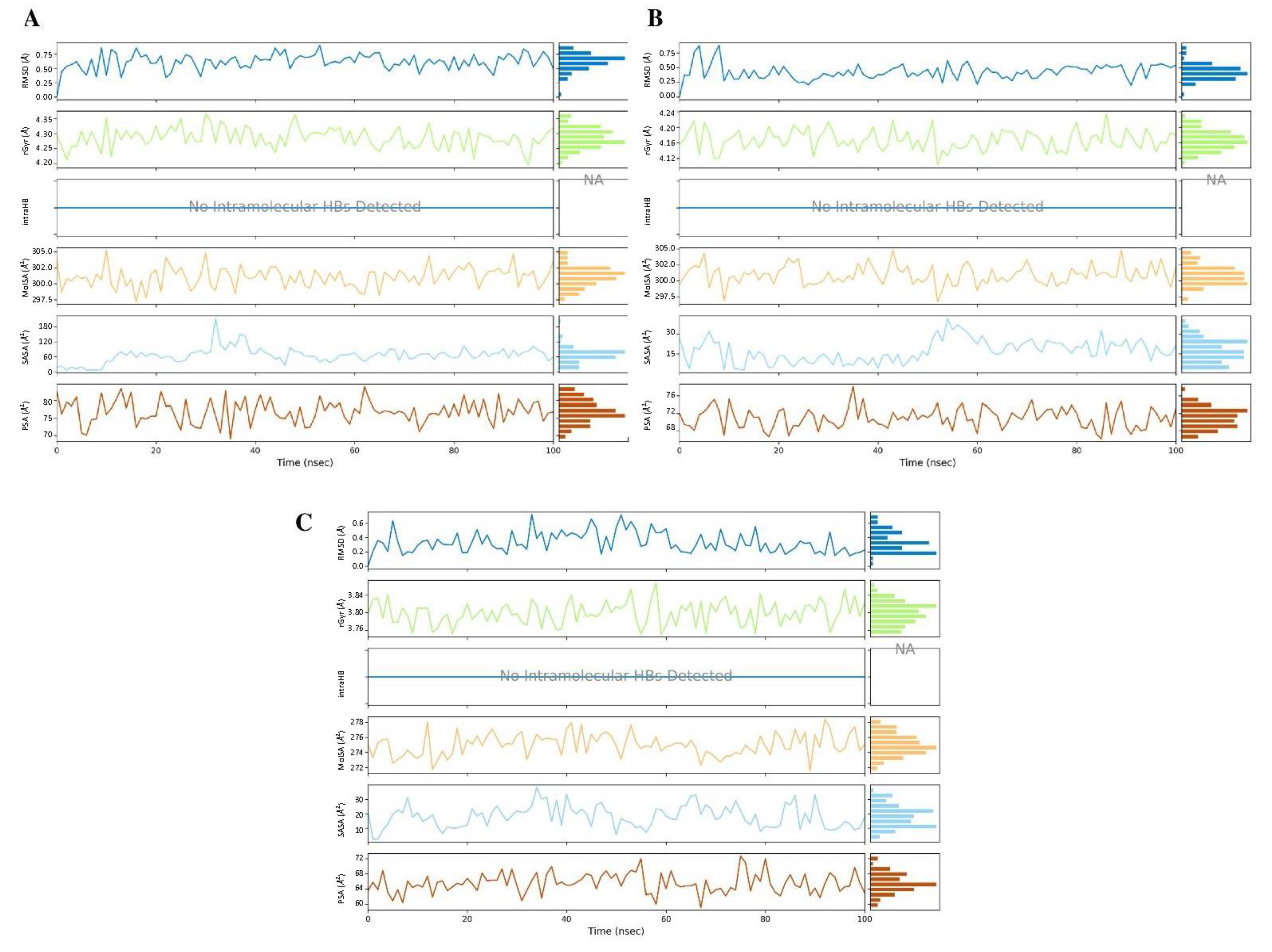 Antibiotics 11 00657 g008