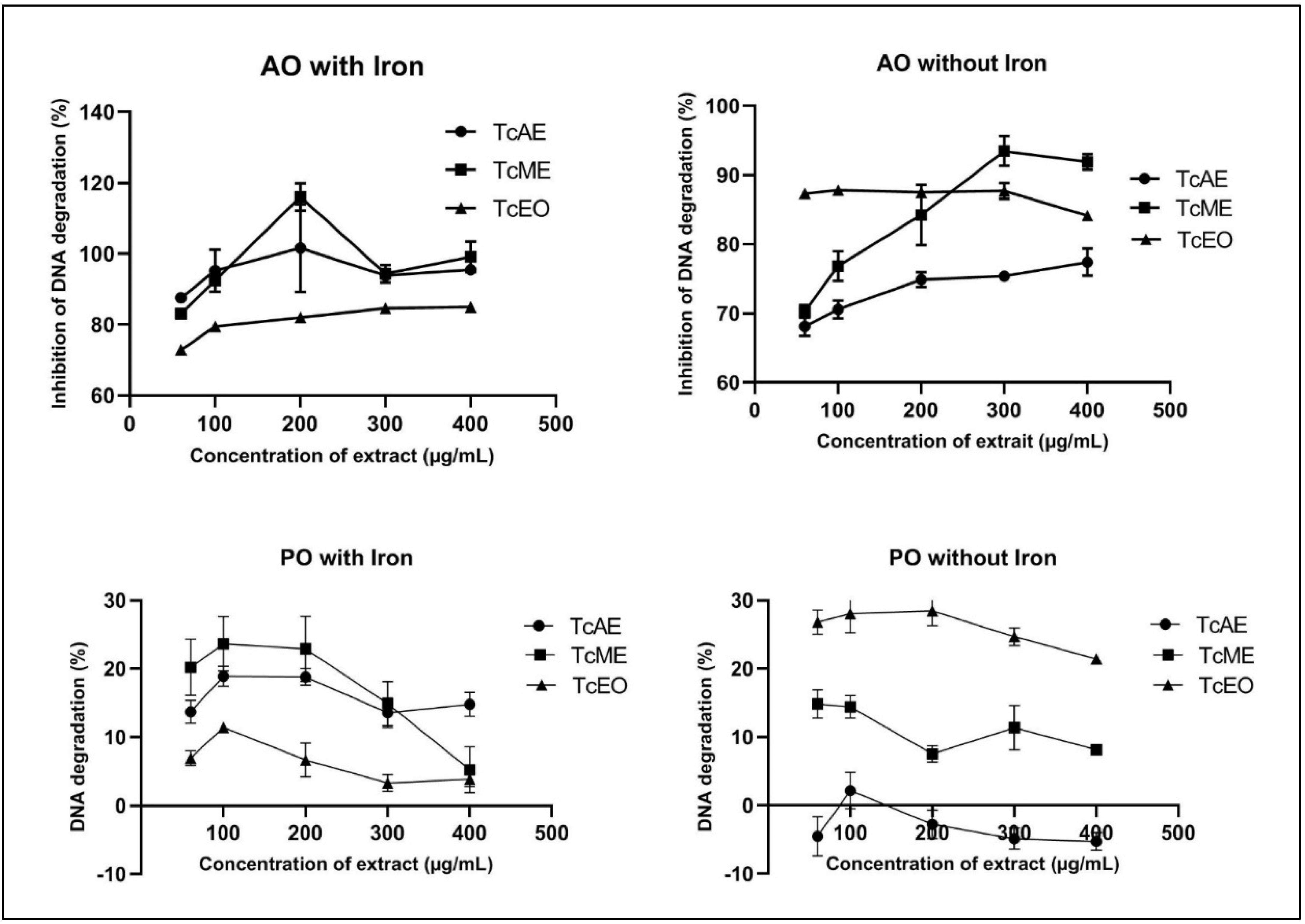 Antibiotics 11 00681 g005 Antibiotics 11 00681 g005