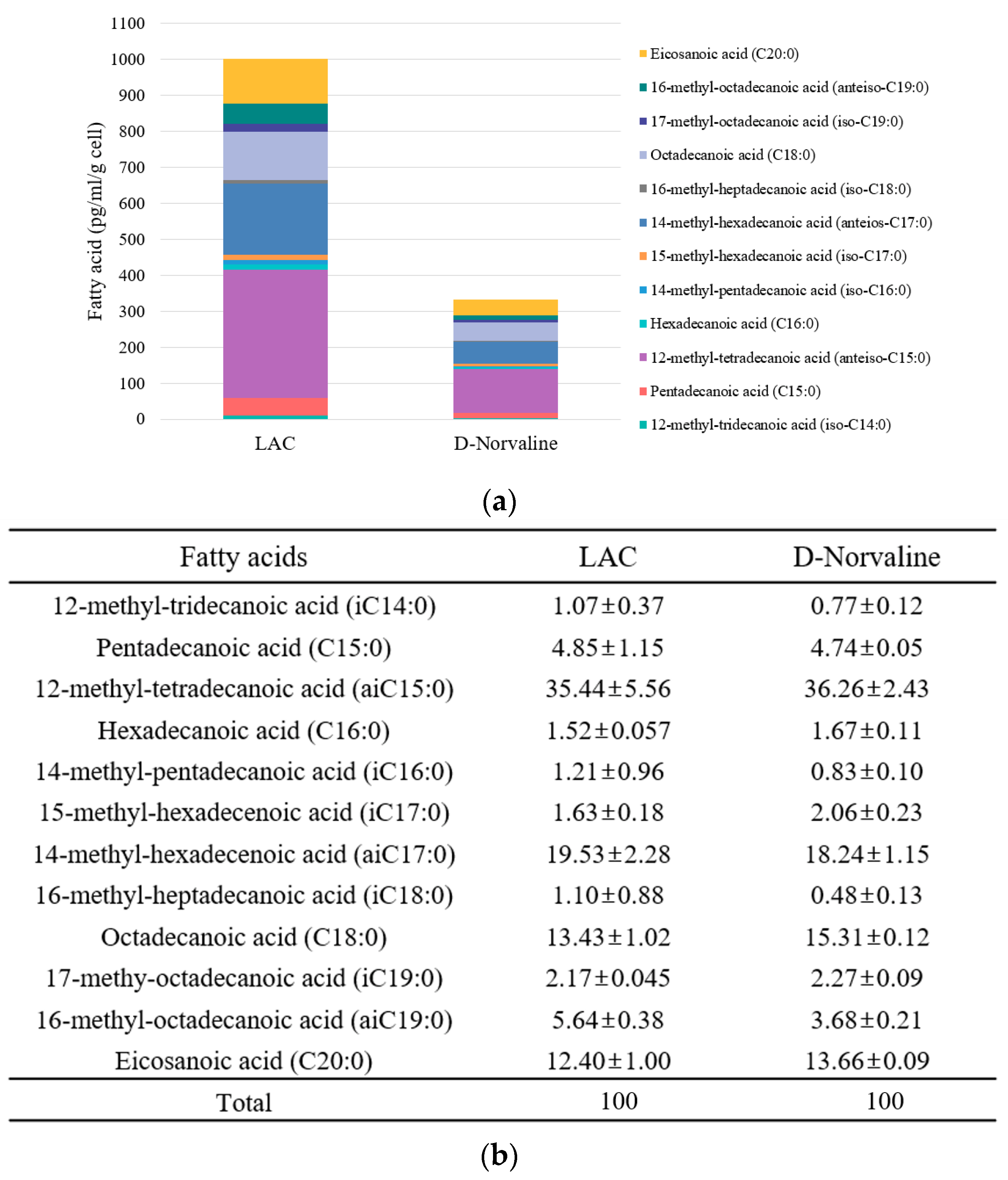 Antibiotics 11 00683 g003