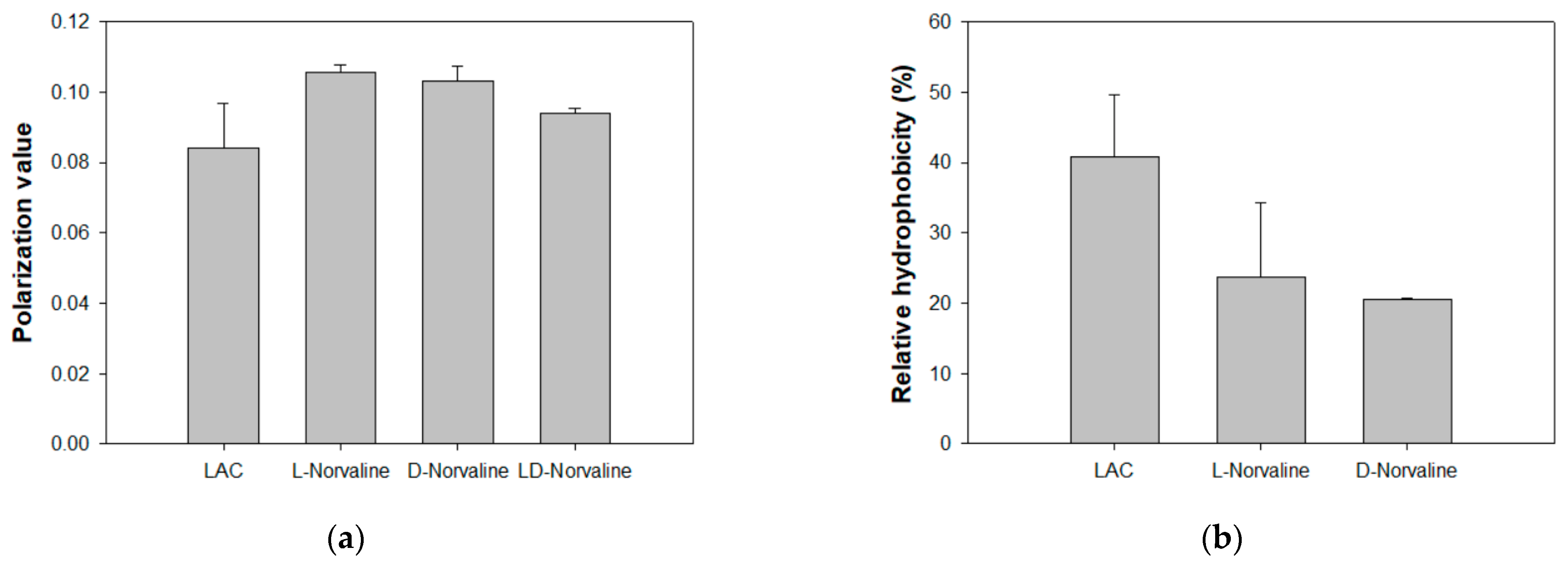 Antibiotics 11 00683 g004