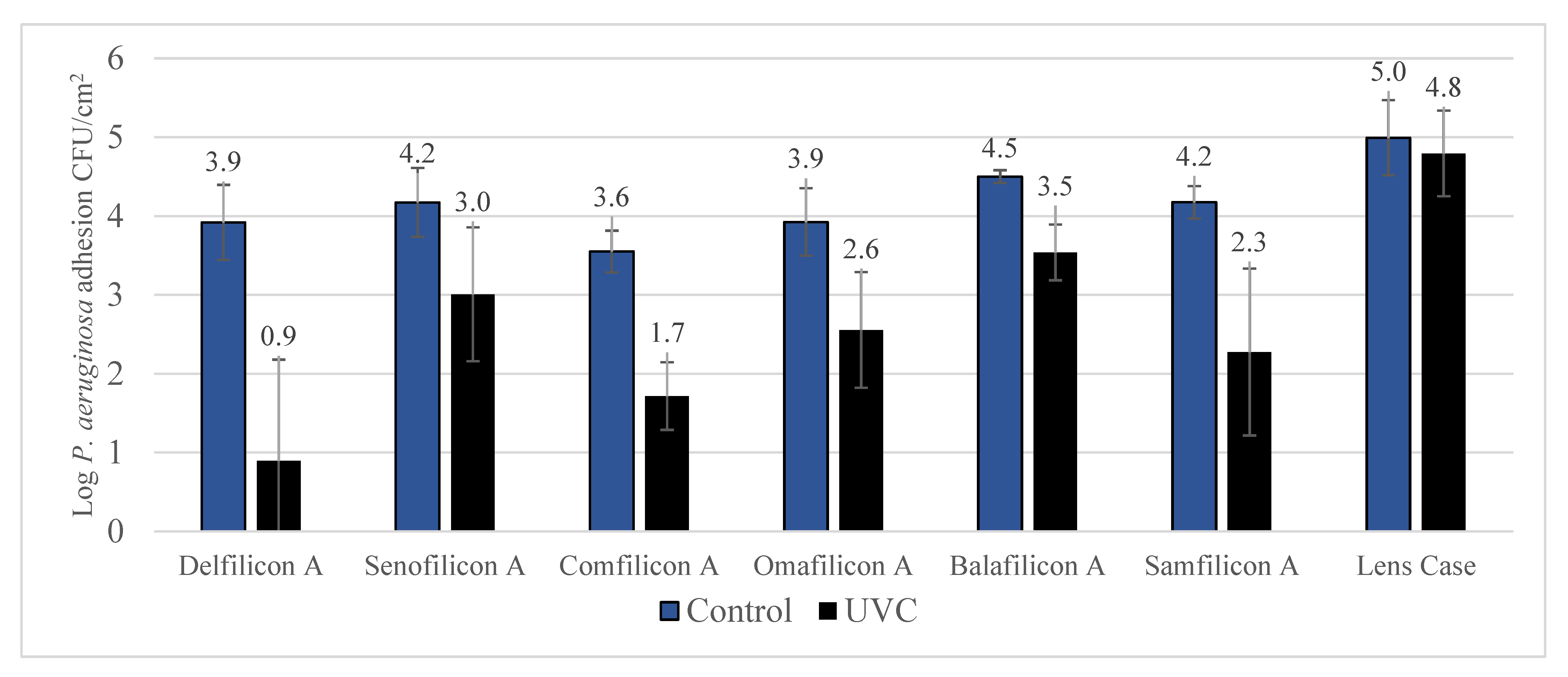 Antibiotics 11 00699 g002 550