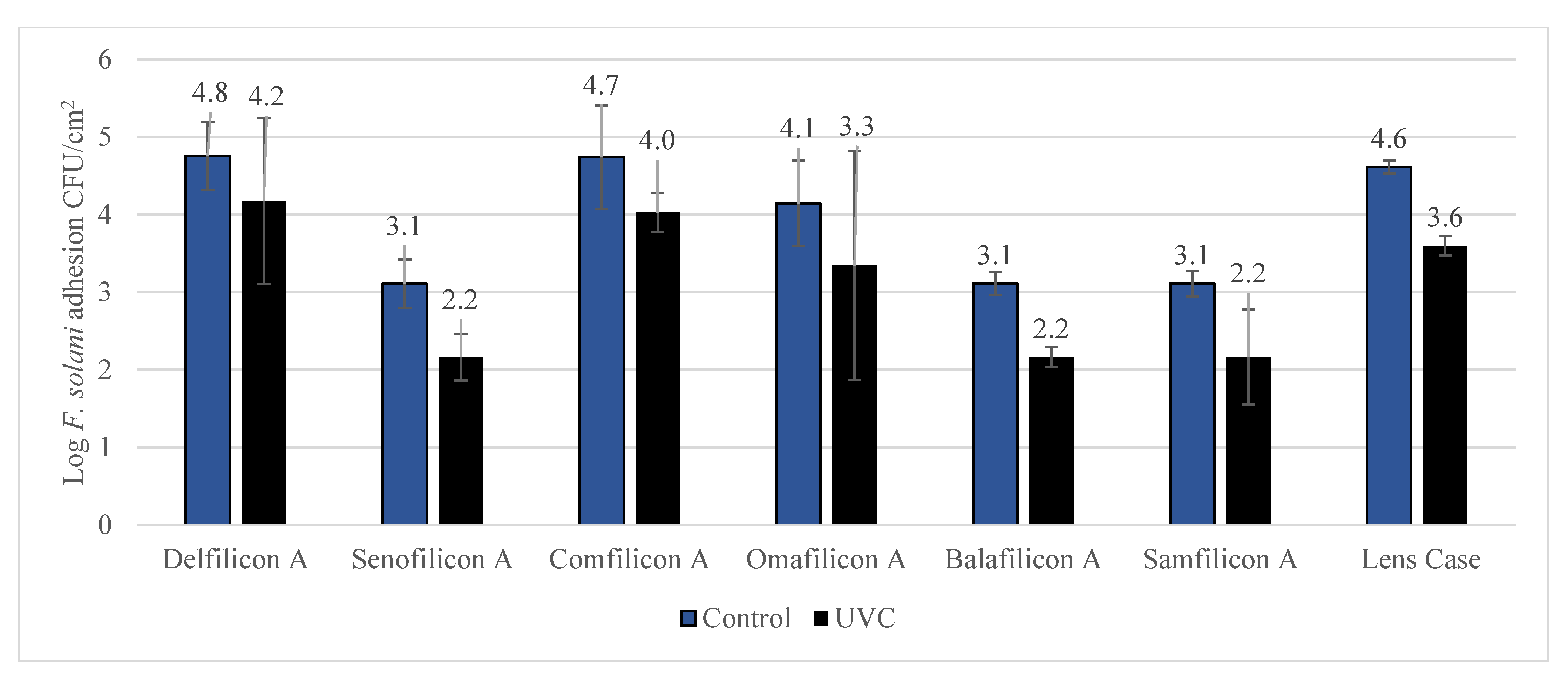 Antibiotics 11 00699 g005 550